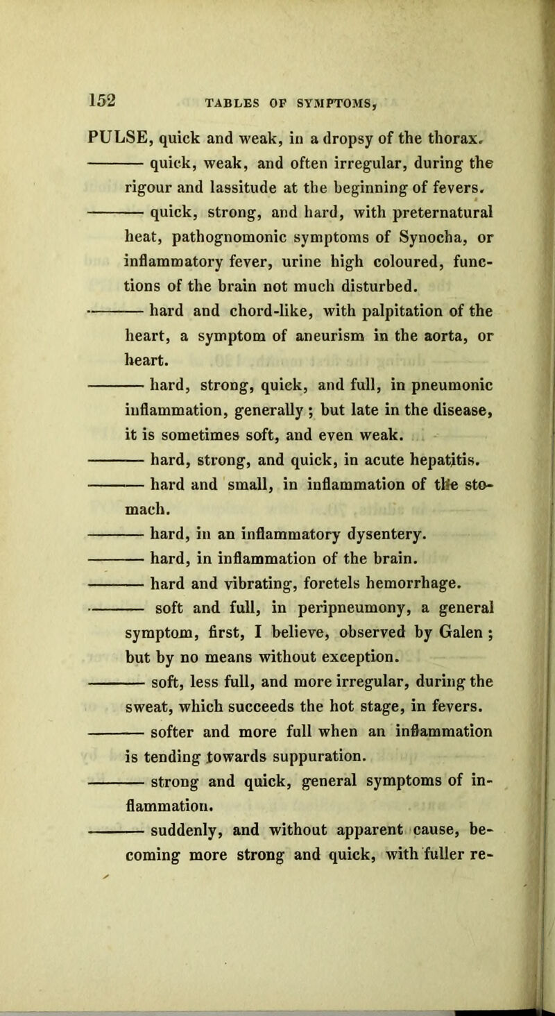 PULSE, quick and weak, in a dropsy of the thorax. quick, weak, and often irregular, during the rigour and lassitude at the beginning of fevers. quick, strong, and hard, with preternatural heat, pathognomonic symptoms of Synocha, or inflammatory fever, urine high coloured, func- tions of the brain not much disturbed. hard and chord-like, with palpitation of the heart, a symptom of aneurism in the aorta, or heart. hard, strong, quick, and full, in pneumonic inflammation, generally ; hut late in the disease, it is sometimes soft, and even weak. hard, strong, and quick, in acute hepatitis. hard and small, in inflammation of the sto- mach. hard, in an inflammatory dysentery. hard, in inflammation of the brain. hard and vibrating, foretels hemorrhage. soft and full, in peripneumony, a general symptom, first, I believe, observed by Galen ; but by no means without exception. soft, less full, and more irregular, during the sweat, which succeeds the hot stage, in fevers. softer and more full when an inflammation is tending towards suppuration. strong and quick, general symptoms of in- flammation. suddenly, and without apparent cause, be- coming more strong and quick, with fuller re-