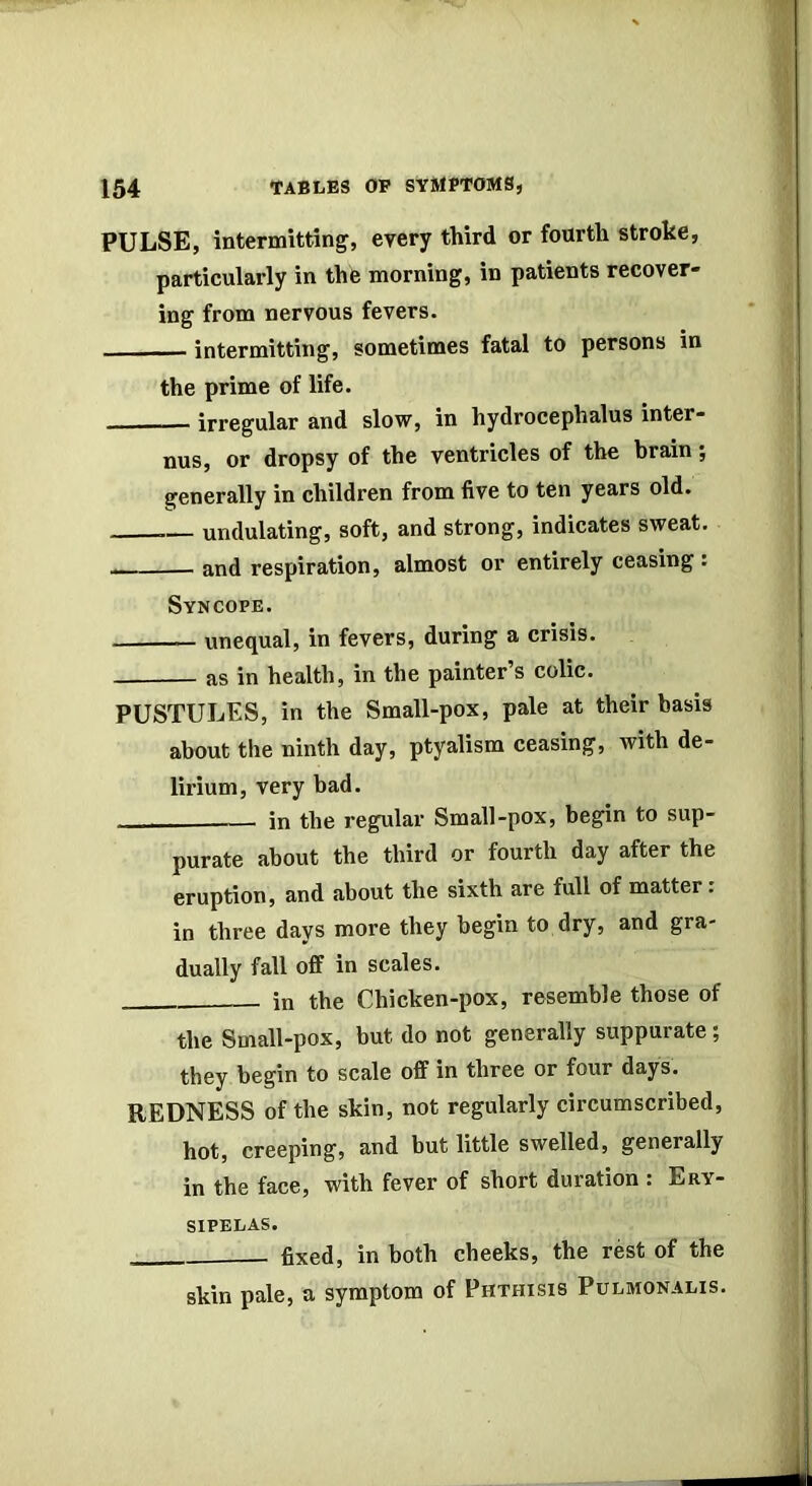PULSE, intermitting, every third or fourth stroke, particularly in the morning, in patients recover- ing from nervous fevers. ——— intermitting, sometimes fatal to persons in the prime of life. ——— irregular and slow, in hydrocephalus inter- nus, or dropsy of the ventricles of the brain; generally in children from five to ten years old. undulating, soft, and strong, indicates sweat. and respiration, almost or entirely ceasing : Syncope. unequal, in fevers, during a crisis. as in health, in the painter’s colic. PUSTULES, in the Small-pox, pale at their basis about the ninth day, ptyalism ceasing, with de- lirium, very bad. ———— in the regular Small-pox, begin to sup- purate about the third or fourth day after the eruption, and about the sixth are full of matter: in three days more they begin to dry, and gra- dually fall off in scales. in the Chicken-pox, resemble those of the Small-pox, but do not generally suppurate ; they begin to scale off in three or four days. REDNESS of the skin, not regularly circumscribed, hot, creeping, and but little swelled, generally in the face, with fever of short duration : Ery- sipelas. fixed, in both cheeks, the rest of the skin pale, a symptom of Phthisis Pulmonalis.