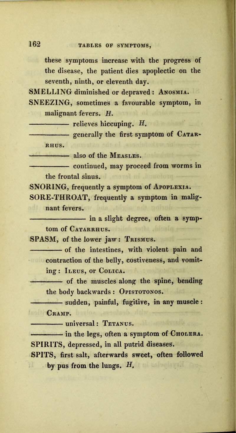 these symptoms increase with the progress of the disease, the patient dies apoplectic on the seventh, ninth, or eleventh day. SMELLING diminished or depraved : Anosmia. SNEEZING, sometimes a favourable symptom, in malignant fevers. H. relieves hiccuping. if. generally the first symptom of Catar- RHUS. also of the Measles. continued, may proceed from worms in the frontal sinus. SNORING, frequently a symptom of Apoplexia. SORE-THROAT, frequently a symptom in malig- nant fevers. in a slight degree, often a symp- tom of Catarrhus. SPASM, of the lower jaw: Trismus. of the intestines, with violent pain and contraction of the belly, costiveness, and vomit- ing : Ileus, or Colica. of the muscles along the spine, bending the body backwards : Opistotonos. sudden, painful, fugitive, in any muscle : Cramp. universal: Tetanus. in the legs, often a symptom of Cholera. SPIRITS, depressed, in all putrid diseases. SPITS, first salt, afterwards sweet, often followed by pus from the lungs. H,