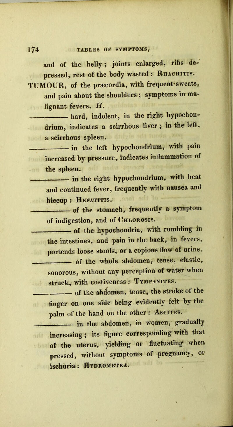 and of the belly; joints enlarged, ribs de- pressed, rest of the body wasted : Rhachttis. TUMOUR, of the prsecordia, with frequent-sweats, and pain about the shoulders ; synaptonas in ma- lignant fevers. H. hard, indolent, in the right hypochon- drium, indicates a scirrhous liver; in the left, a scirrhous spleen. — in the left hypochondrium, with pain increased by pressure, indicates inflammation of the spleen. in the right hypochondrium, with heat and continued fever, frequently with nausea and hiccup: Hepatitis. of the stomach, frequently a symptom of indigestion, and of Chlorosis. of the hypochondria, with rumbling in the intestines, and pain in the back, in fevers, portends loose stools, or a copious flow of urine. of the whole abdomen, tense, elastic, sonorous, without any perception of water when struck, with costiveness : Tympanites. of the abdomen, tense, the stroke of the finger on one side being evidently felt by the palm of the hand on the other : Ascites. in the abdomen, in women, gradually increasing; its figure corresponding with that of the uterus, yielding or fluctuating when pressed, without symptoms of pregnancy, or ischuria: Hydrometra.