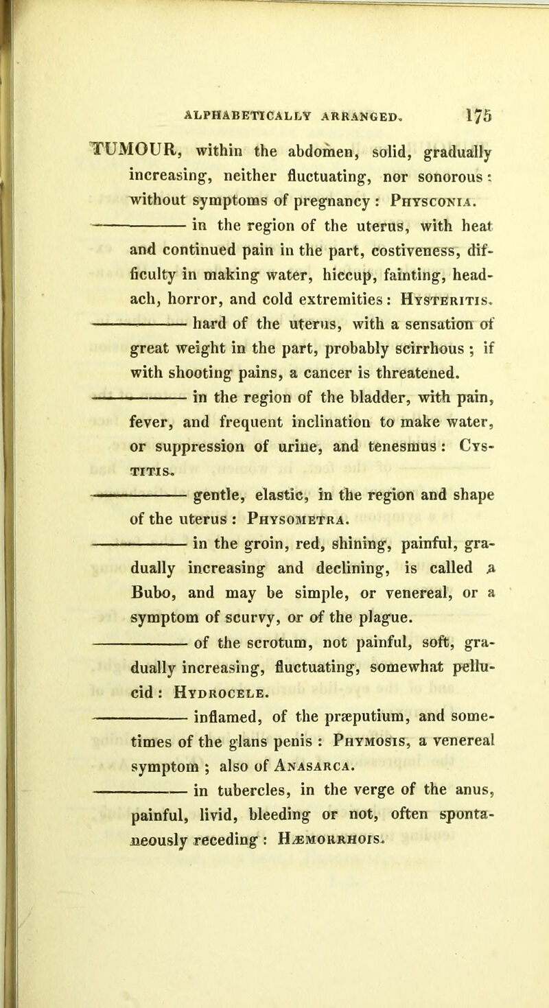 TUMOUR, within the abdomen, solid, gradually increasing, neither fluctuating, nor sonorous: without symptoms of pregnancy : Phtsconia. — in the region of the uterus, with heat and continued pain in the part, costiveness, dif- ficulty in making water, hiccup, fainting, head- ach, horror, and cold extremities: Hysteritis. hard of the uterus, with a sensation of great weight in the part, probably scirrhous ; if with shooting pains, a cancer is threatened. —■- in the region of the bladder, with pain, fever, and frequent inclination to make water, or suppression of urine, and tenesmus: Cys- titis. — gentle, elastic, in the region and shape of the uterus : Physometra. in the groin, red, shining, painful, gra- dually increasing and declining, is called a Bubo, and may be simple, or venereal, or a symptom of scurvy, or of the plague. of the scrotum, not painful, soft, gra- dually increasing, fluctuating, somewhat pellu- cid : Hydrocele. inflamed, of the prseputium, and some- times of the glans penis : Phymosis, a venereal symptom ; also of Anasarca. in tubercles, in the verge of the anus, painful, livid, bleeding or not, often sponta- neously receding: H.emorrhois.