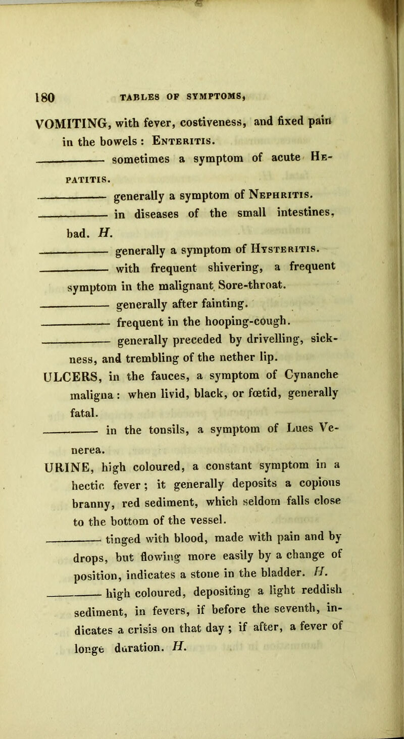 VOMITING, with fever, costiveness, and fixed pain in the bowels : Enteritis. sometimes a symptom of acute He- patitis. generally a symptom of Nephritis. in diseases of the small intestines, bad. H. generally a symptom of Htsteritis. with frequent shivering, a frequent symptom in the malignant Sore-throat. — generally after fainting. frequent in the hooping-cough. generally preceded by drivelling, sick- ness, and trembling of the nether lip. ULCERS, in the fauces, a symptom of Cynanche maligna : when livid, black, or foetid, generally fatal. in the tonsils, a symptom of Lues Ve- nerea. URINE, high coloured, a constant symptom in a hectic fever; it generally deposits a copious branny, red sediment, which seldom falls close to the bottom of the vessel. tinged with blood, made with pain and by drops, but flowing more easily by a change of position, indicates a stone in the bladder. //. high coloured, depositing a light reddish sediment, in fevers, if before the seventh, in- dicates a crisis on that day ; if after, a fever of longe duration. H.