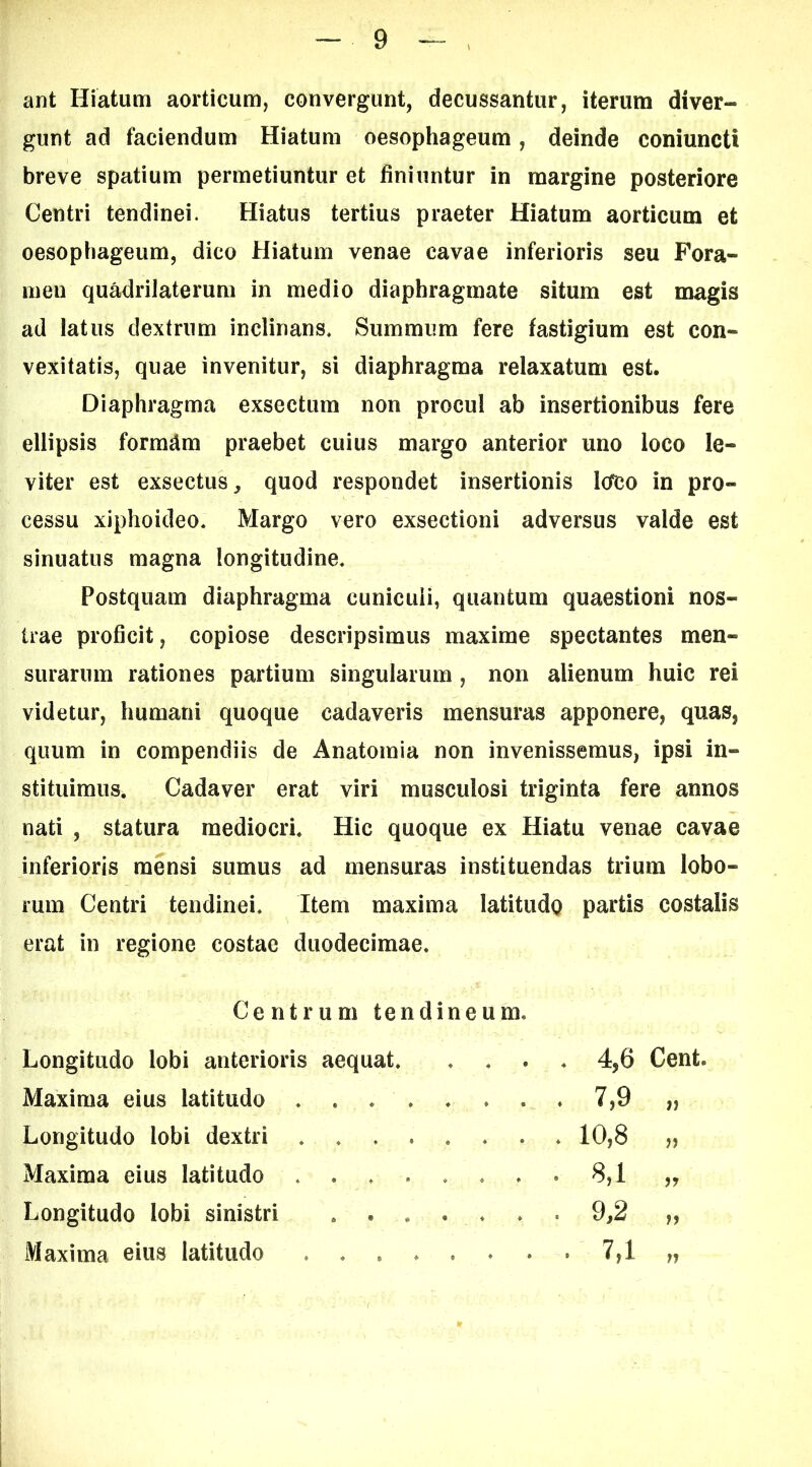 ant Hiatum aorticum, convergunt, decussantur, iterum diver- gunt ad faciendum Hiatum oesophageum, deinde coniuncti breve spatium permetiuntur et finiuntur in margine posteriore Centri tendinei. Hiatus tertius praeter Hiatum aorticum et oesophageum, dico Hiatum venae cavae inferioris seu Fora- men quadrilaterum in medio diaphragmate situm est magis ad latus dextrum inclinans. Summum fere fastigium est con- vexitatis, quae invenitur, si diaphragma relaxatum est. Diaphragma exsectum non procul ab insertionibus fere ellipsis formam praebet cuius margo anterior uno loco le- viter est exsectus, quod respondet insertionis Icfco in pro- cessu xiphoideo. Margo vero exsectioni adversus valde est sinuatus magna longitudine. Postquam diaphragma cuniculi, quantum quaestioni nos- trae proficit, copiose descripsimus maxime spectantes men- surarum rationes partium singularum , non alienum huic rei videtur, humani quoque cadaveris mensuras apponere, quas, quum in compendiis de Anatomia non invenissemus, ipsi in- stituimus. Cadaver erat viri musculosi triginta fere annos nati , statura mediocri. Hic quoque ex Hiatu venae cavae inferioris mensi sumus ad mensuras instituendas trium lobo- rum Centri tendinei. Item maxima latitudo erat in regione costae duodecimae. partis costalis Centrum tendineum. Longitudo lobi anterioris aequat. . . . . 4,6 Cent. Maxima eius latitudo ........ 7,9 Longitudo lobi dextri 10,8 i) Maxima eius latitudo ........ 8,1 Longitudo lobi sinistri ....... 9,2 19 Maxima eius latitudo 7,1 71