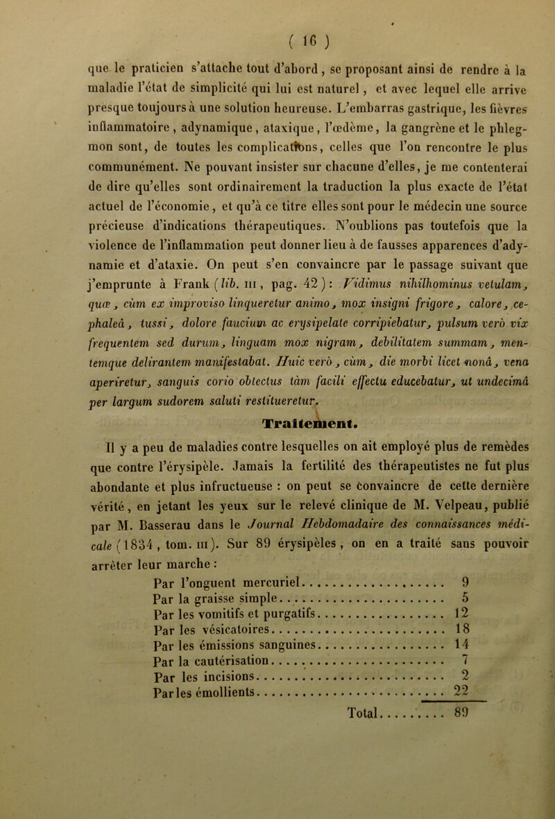 que le praticien s’attache tout d’abord , se proposant ainsi de rendre à la maladie l’état de simplicité qui lui est naturel , et avec lequel elle arrive presque toujours à une solution heureuse. L’embarras gastrique, les fièvres inflammatoire, adynamique, ataxique, l’œdème, la gangrène et le phleg- mon sont, de toutes les complications, celles que l’on rencontre le plus communément. Ne pouvant insister sur chacune d’elles, je me contenterai de dire qu’elles sont ordinairement la traduction la plus exacte de l’état actuel de l’économie, et qu’à ce titre elles sont pour le médecin une source précieuse d’indications thérapeutiques. N’oublions pas toutefois que la violence de l’inflammation peut donner lieu à de fausses apparences d’ady- namie et d’ataxie. On peut s’en convaincre par le passage suivant que j’emprunte à Frank ( lib. iii , pag. 42): Vidimus nihilhominus vetulam,, » • quœ, cùm ex improviso linqueretur animOj mox insigni frigore, calore ^ ce- phaleâj tussi „ dolore fauchm ac erysipelate corripiebatur > pulsum vero vix frequentem sed durum, linguam mox nigram, debilitatem summam, men- temque delirantem manifeslabat. Huic vero , cùm, die morbi licet nonâj vena aperiretur> sanguis corio oblectus tàm facili effectu educebatur, ut undecimâ per largum sudorem saluti restitueretur. Traitement. Il y a peu de maladies contre lesquelles on ait employé plus de remèdes que contre l’érysipèle. Jamais la fertilité des thérapeutistes ne fut plus abondante et plus infructueuse : on peut se convaincre de cette dernière vérité, en jetant les yeux sur le relevé clinique de M. Velpeau, publié par M. Basserau dans le Journal Hebdomadaire des connaissances médi- cale (\82> A t tom. m). Sur 89 érysipèles, on en a traité sans pouvoir arrêter leur marche : Par l’onguent mercuriel 9 Par la graisse simple. 5 Par les vomitifs et purgatifs 12 Parles vésicatoires 18 Par les émissions sanguines 14 Par la cautérisation 7 Par les incisions. 2 Parles émollients 22 Total 89