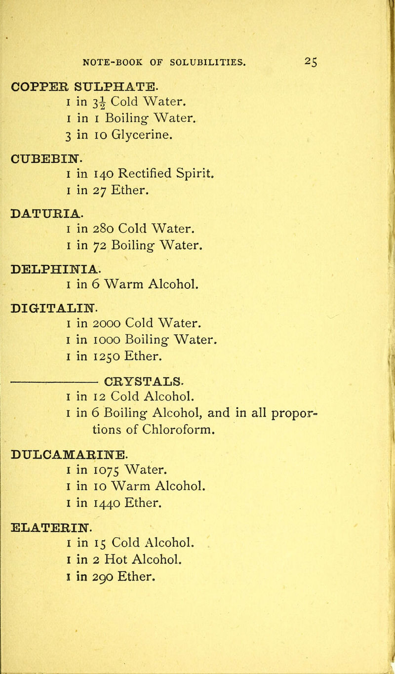 COPPER SULPHATE. i in 3^ Cold Water, i in I Boiling- Water. 3 in io Glycerine. CURRBXH. i in 140 Rectified Spirit. 1 in 27 Ether. DATURXA. 1 in 280 Cold Water. 1 in 72 Boiling Water. DELPHIHIA. 1 in 6 Warm Alcohol. DIGXTALXH. 1 in 2000 Cold Water. 1 in 1000 Boiling Water. 1 in 1250 Ether. CRYSTALS. 1 in 12 Cold Alcohol. 1 in 6 Boiling Alcohol, and in all propor- tions of Chloroform. DULCAMARXHE. 1 in 1075 Water. 1 in 10 Warm Alcohol. 1 in 1440 Ether. ELATERIN. 1 in 15 Cold Alcohol. 1 in 2 Hot Alcohol.