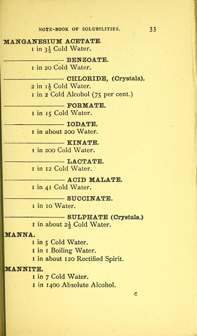 MANGANTESXUM ACETATE. i in 3| Cold Water. BENZOATE. 1 in 20 Cold Water. CHLORIDE, (Crystals). 2 in iijr Cold Water. i in 2 Cold Alcohol (75 per cent.) FORMATE. 1 in 15 Cold Water. IODATE. I in about 200 Water. KINATE. 1 in 200 Cold Water. LACTATE. I in 12 Cold Water. — ACID MALATE, 1 in 41 Cold Water. SUCCINATE. 1 in 10 Water. SULPHATE (Crystals.) I in about 2\ Cold Water. [MANNA.. 1 in s Cold Water. 1 in 1 Boiling- Water. 1 in about 120 Rectified Spirit. MANNITEo 1 in 7 Cold Water. 1 in 1400 Absolute Alcohol. €