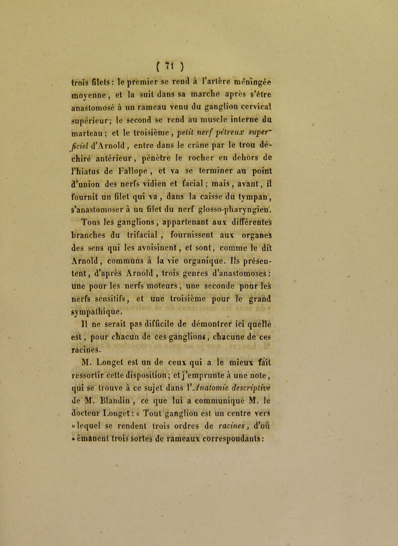 trois filets: le premier se rend à l’artère méningée moyenne, et la suit dans sa marche après s’être anastomosé à un rameau venu du ganglion cervical supérieur; le second se rend au muscle interne du marteau; et le troisième, petit nerf pétreux super' ficiel d’Arnold, entre dans le crâne par le trou dé- chiré antérieur, pénètre le rocher en dehors de l’hiatus de Fallope , et va se terminer au point d’union des nerfs vidien et facial ; mais, avant, il fournit un filet qui va , dans la caisse du tympan', s’anastomoser à un filet du nerf glosso-pharyngien'. Tous les ganglions, appartenant aux différentefe branches du trifacial , fournissent aux organes des sens qui les avoisinent, et sont, comme le dit Arnold, communs à la vie organique. Ils présen- tent, d’après Arnold, trois genres d’anastomoses: une pour les nerfs moteurs, une seconde pour lèS nerfs sensitifs, et une troisième pour le graûd sympathique. Il ne serait pas difficile de démontrer ici quellé est, pour chacun de ces ganglions, chacune de ces racines. M. Longet est un de ceux qui a le mieux fait ressortir cette disposition ; et j’emprunte à une note, qui sé trouve à ce sujet dans VJnatomie descriptive de M. Blandin , ce que lui a communiqué M. le docteur Longet: « Tout ganglion est un centre vers «lequel se rendent trois ordres de racines, d’ot't «émanent trois sortes de rameaux correspondants:
