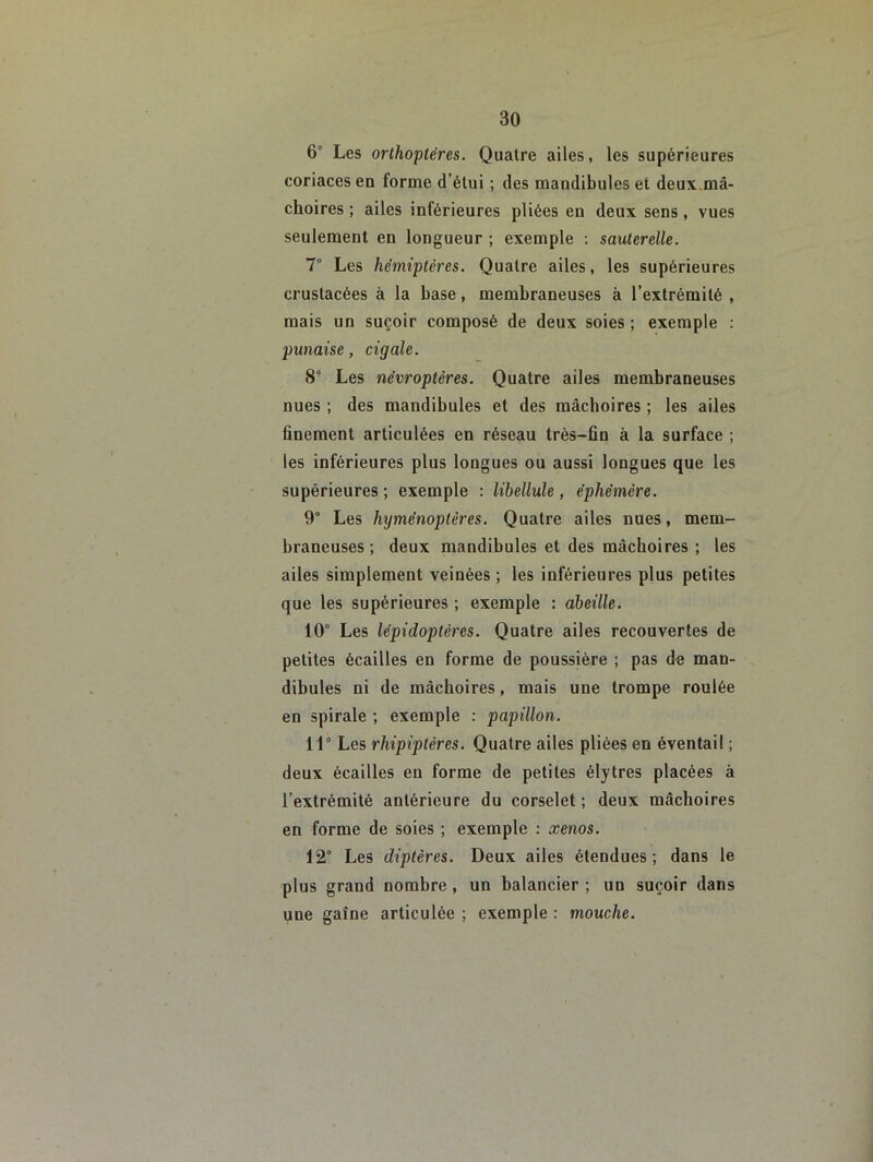 6° Les orthoptères. Quatre ailes, les supérieures coriaces eu forme d’élui ; des mandibules et deux,mâ- choires ; ailes inférieures pliées en deux sens , vues seulement en longueur ; exemple : sauterelle. 7° Les hémiptères. Quatre ailes, les supérieures crustacées à la base, membraneuses à l’extrémité , mais un suçoir composé de deux soies ; exemple : punaise, cigale. 8“ Les névroptères. Quatre ailes membraneuses nues ; des mandibules et des mâchoires ; les ailes finement articulées en réseau très-fin à la surface ; les inférieures plus longues ou aussi longues que les supérieures ; exemple : libellule, éphémère. 9° Les hyménoptères. Quatre ailes nues, mem- braneuses ; deux mandibules et des mâchoires ; les ailes simplement veinées ; les inférieures plus petites que les supérieures ; exemple : abeille. 10° Les lépidoptères. Quatre ailes recouvertes de petites écailles en forme de poussière ; pas de man- dibules ni de mâchoires, mais une trompe roulée en spirale ; exemple : papillon. 11° Les rhipiplères. Quatre ailes pliées en éventail ; deux écailles en forme de petites élytres placées à l’extrémité antérieure du corselet ; deux mâchoires en forme de soies ; exemple : xenos. 12° Les diptères. Deux ailes étendues; dans le plus grand nombre, un balancier ; un suçoir dans une gaine articulée ; exemple : mouche.