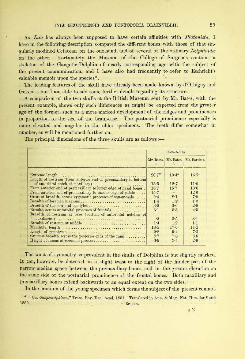 As Inia has always been supposed to have certain affinities with Platanista, I have in the following description compared the different bones with those of that sin- gularly modified Cetacean on the one hand, and of several of the ordinary Delphinidce on the other. Fortunately the Museum of the College of Surgeons contains a skeleton of the Gangetic Dolphin of nearly corresponding age with the subject of the present communication, and I have also had frequently to refer to Eschricht’s valuable memoir upon the species*. The leading features of the skull have already been made known by d’Orbigny and Gervais; but I am able to add some further details regarding its structure. A comparison of the two skulls at the British Museum sent by Mr. Bates, with the present example, shows only such differences as might be expected from the greater age of the former, such as a more marked development of the ridges and prominences in proportion to the size of the brain-case. The postnarial prominence especially is more elevated and angular in the older specimens. The teeth differ somewhat in number, as will be mentioned further on. The principal dimensions of the three skulls are as follows:— Collected by Mr. Bates. a. Mr. Bates. 6. Mr. Bartlett. Extreme length 20-7 19-4 16-7 Length of rostrum (from anterior end of premaxillary to bottom of antorbital notch of maxillary) 13-5 12-7 11-0 From anterior end of premaxillary to lower edge of nasal bones . 16-7 15-7 13-6 From anterior end of premaxillary to hinder edge of palate .... 15-7 t 12-6 Greatest breadth, across zygomatic processes of squamosals .... 9-4 8-1 7-0 Breadth of foramen magnum 1-4 1-2 1-3 Breadth of the occipital condyles 3-2 3-0 2-9 Breadth across antorbital processes of frontals 6-1 5-3 4-5 Breadth of rostrum at base (bottom of antorbital notches of maxillaries) 4-2 3-5 3-1 Breadth of rostrum at middle 1-4 1-2 1-1 Mandible, length 18-2 17-0 14-2 Length of symphysis 9-8 9-4 7-3 Greatest breadth across the posterior ends of the rami 8-7 7-3 6-5 Height of ramus at coronoid process 3-9 3-4 2-9 The want of symmetry so prevalent in the skulls of Dolphins is but slightly marked. It can, however, be detected in a slight twist to the right of the hinder part of the narrow median space between the premaxillary bones, and in the greater elevation on the same side of the postnarial prominence of the frontal bones. Both maxillary and premaxillary bones extend backwards to an equal extent on the two sides. In the cranium of the young specimen which forms the subject of the present commu- * “ Om Gangesdelphinen,” Trans. Roy. Dan. Acad. 1851. Translated in Ann. & Mag. Nat. Hist, for March 1852. -f- Broken. o 2