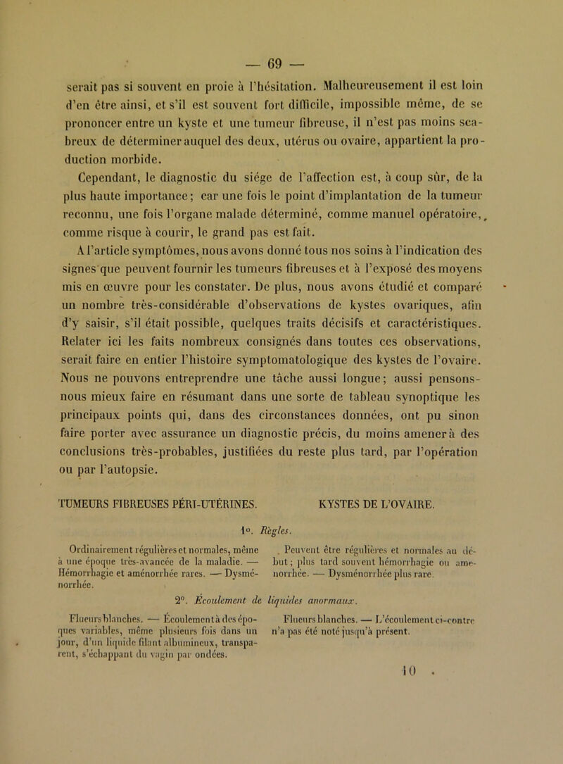 serait pas si souvent en proie à riiésitalion. Malheureusement il est loin d’en être ainsi, et s’il est souvent fort diiricile, impossible même, de se prononcer entre un kyste et une tumeur fibreuse, il n’est pas moins sca- breux de déterminer auquel des deux, utérus ou ovaire, appartient la pro- duction morbide. Cependant, le diagnostic du siège de l’alîection est, à coup sûr, de la plus haute importance; car une fois le point d’implantation de la tumeur reconnu, une fois l’organe malade déterminé, comme manuel opératoire,, comme risque à courir, le grand pas est fait. A l’article symptômes, nous avons donné tous nos soins à l’indication des signes que peuvent fournir les tumeurs fibreuses et à l’exposé des moyens mis en œuvre pour les constater. De plus, nous avons étudié et comparé un nombre très-considérable d’observations de kystes ovariques, afin d’y saisir, s’il était possible, quelques traits décisifs et caractéristiques. Relater ici les faits nombreux consignés dans toutes ces observations, serait faire en entier l’histoire symptomatologique des kystes de l’ovaire. Nous ne pouvons entreprendre une tâche aussi longue; aussi pensons- nous mieux faire en résumant dans une sorte de tableau synoptique les principaux points qui, dans des circonstances données, ont pu sinon faire porter avec assurance un diagnostic précis, du moins amènera des conclusions très-probables, justifiées du reste plus tard, par l’opération ou par l’autopsie. l’ÜMEURS FIBREUSES PÉRT-UTÉRINES. KYSTES DE L’OVAIRE. 1“. Réglés. Ordinairement régulières et normales, même à une époque Ircs-avancée de la maladie. — Hémorrhagie et aménorrhée rares. — Dysmé- norrhée. 2°. Ecoulement de Fluenrsblanches. — Ecoulementà des épo- ques variables, même plusieurs fois dans un jour, d’nn licpiide filant albumineux, transpa- rent, s’échappant du vagin par ondées. . Peuvent être régnlicres et normales au dé- but ; ])lus tard souvent hémorrhagie ou amé- norrhée. — Dysménori liée plus rare. liquides anormaux. Fliieurs blanches. — L’écoulement ci-contre n’a pas été noté jusqu’à présent.