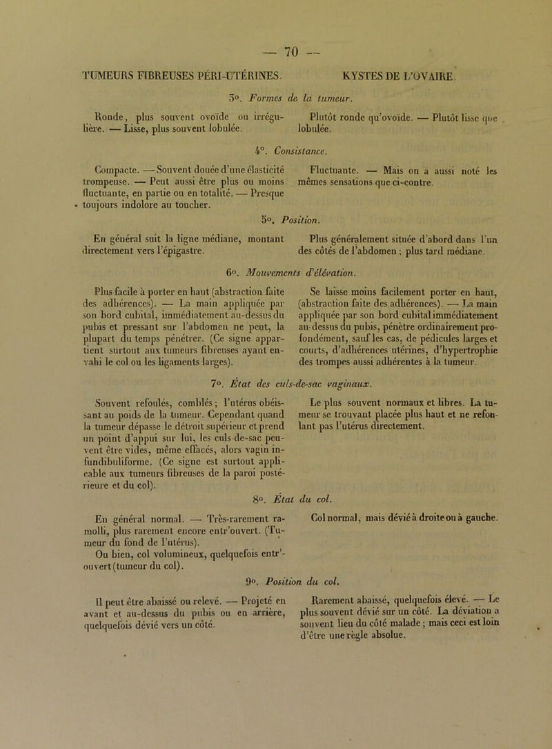 J’ÜMEÜRS FIBREUSES PÉRI-ÜTÉRINES. KYSTES DE L’OVAIRE ! 5°. Formes de la tumeur. Roude, plus soin cnt ovoïde ou irrégu- Plutôt ronde qu’ovoïde. — Plutôt lisse que lièrc. — Lisse, plus souvent lobulée. lobulée. 4°. Consistance. Compacte.—Souvent douée d’une élasticité Fluctuante. — Mais on a aussi noté les trompeuse. — Peut aussi être plus ou moins mêmes sensations que ci-contre, fluctuante, en partie ou en totalité. — Presque ♦ toujours indolore au toucher. 5°. Position. En général suit la ligne médiane, montant Plus généralement située d’abord dans l’un directement vers l’épigastre. des côtés de l’abdomen ; plus tard médiane. 6<>. Mouvements d’élévation. Plus facile à porter en haut (abstraction faite des adhérences). — La main appliquée par son bord cubital, immédiatement au-dessus du pubis et pressant sur l’abdomen ne peut, la plupart du temps pénétrer. (Ce signe appar- tient surtout aux tumeurs fibreuses ayant en- vahi le col ou les hgaments larges). Se laisse moins facilement porter en haut, (abstraction faite des adhérences). —■ La main appliquée par son bord cubital immédiatement au dessus du pubis, pénètre ordinairement pro- fondément, sauf les cas, de pédicules larges et courts, d’adhérences utérines, d’hypertrophie des trompes aussi adhérentes à la tumeur. 7°. Etat des culs-de-sac vasinaux. Souvent refoulés, comblés ; l’utérus obéis- sant au poids de la tumeur. Cependant quand la tumeur dépasse le détroit supérieur et prend un point d’appui sur lui, les culs de-sac peu- vent être vides, même effacés, alors vagin in- fundibuliforme. (Ce signe est surtout appli- cable aux tumeurs fibreuses de la paroi posté- rieure et du col). 8°. État Le plus souvent normaux et libres. La tu- meur se trouvant placée plus haut et ne refou- lant pas l’utérus directement. du col. En général normal. — Très-rarement ra- Col normal, mais dévié à droite ou à gauche, juolli, plus rarement encore entr’ouvert. (Tu- meur du fond de l’utérus). Ou bien, col volumineux, quelquefois entr’- ouvert (tumeur du col). 9“. Position du col. 11 peut être abaissé ou relevé. — Projeté en avant et au-dessus du pubis ou en arrière, quelquefois dévié vers un côté. Rarement abaissé, quelquefois élevé. — Le plus souvent dévié sur un côté. La déviation a souvent lieu du côté malade ; mais ceci est loin d’être une règle absolue.