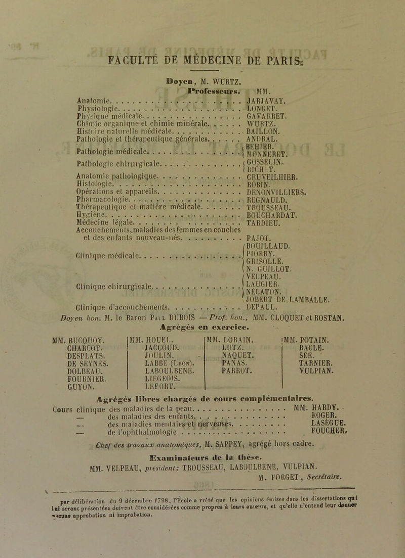 Sïoycn, M. WURTZ. Professeurs. MM. Anatomie JARJAVAY. Physiologie LONGET. Physique médicale GAVARRET. Chimie organique et chimie minérale WURTZ. Histoire naturelle médicale BAILLON. Palhologie et thérapeutique générales ANDRAL. Pathologie médicale | MONNERET. Pathologie chirurgicale ' j ^O^ELIN. Anatomie pathologique CRUVEILHIER. Histologie ROBIN. Opéralions et appareils DENONVILLIERS. Pharmacologie REGNAULD. Thérapeutique et matière médicale TROUSSEAU. Hygiène BOUCHARDAT. Médecine légale TARDIEU. A ccouchemenls, maladies des femmes en couches et des enfants nouveau-nés PAJOT. / BOUILLAUD. Clinique médicale J PIORRY. 1 I GRISOLLE. (N. GUILLOT /VELPEAU. Clinique chirurgicale N Lu TON JOBERT DE LAMBALLE. Clinique d’accouchements DEPAUL. Doyen lion. M. le Baron Pail DUBOIS — Prof, hou., MM. CLOQUET et ROSTAN. Agrégés en exercice. RACLE. SEE. ‘ TARNFER. VULP1AN. MM. BUCQUOY. MM. HOUEL. MM. LOBAIN. CHABCOT. JACCOUD. LUTZ. DESPLATS. JOULIN. NAQUET. DE SEYNES. LABBE (Léon). PANAS. DOLBEAU. LABOULBENE. PABROT. F0UBN1ER. LIEGEOIS. GUYON. LEFÛRT. Agrégés libres chargés de cours complémentaires. Cours clinique des maladies de la peau MM. HARDY. — des maladies des enfants ROGER. des maladies mentales et nerveuses LASEGUE. — de l’ophlhalmologie FOUGHER» Chef des travaux anatomiques, M. SAPPEY, agrégé hors cadre. Examinateurs de la tliése. MM. VELPEAU, président; TROUSSEAU, LABOULBÈNE, VULPIAN. M. FORGET, Secrétaire. par délibération du 9 décembre »798, l'École a rrflé que les opinions émises dans les dissertations qui loi seront présentée# doivent être considérées comme propres à leurs auteurs, et qu’elle n’entend leur donner *mçuqo approbation ni improbation.