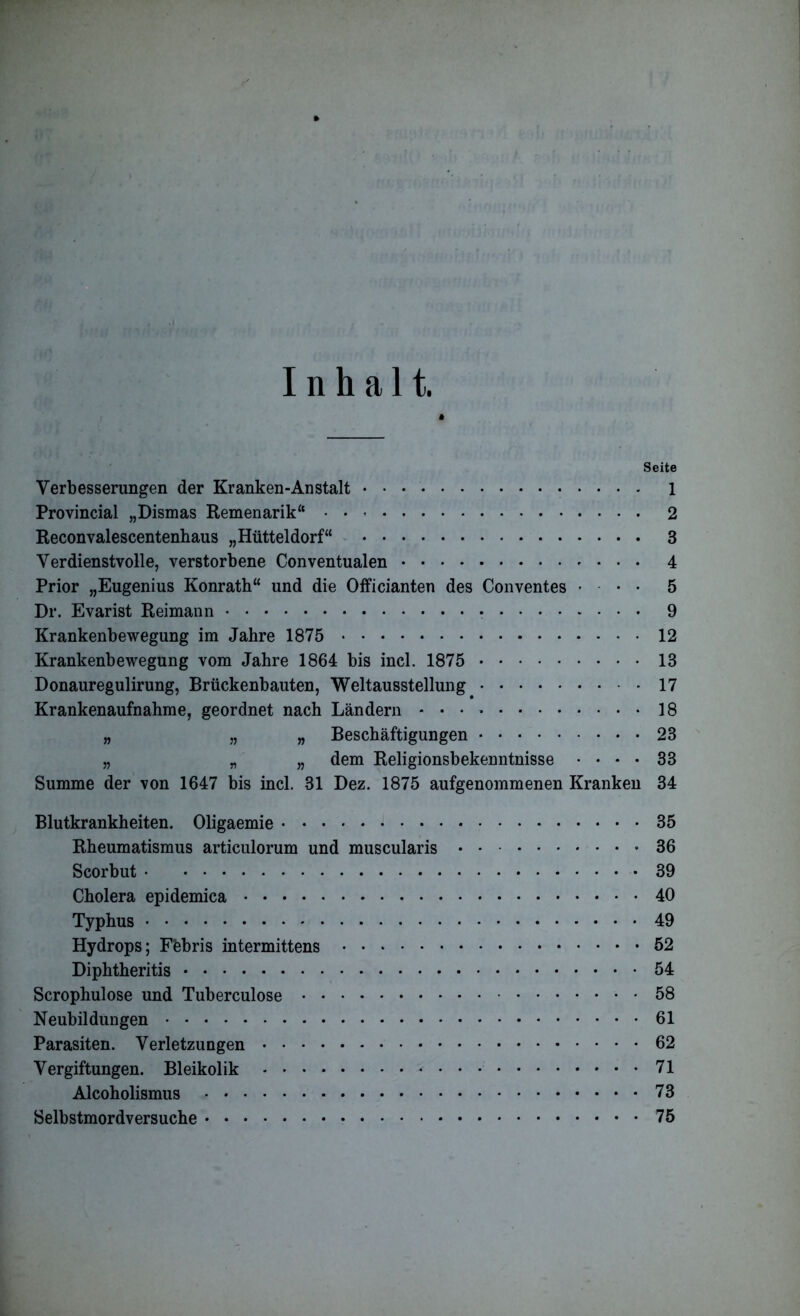 Inhalt. Seite Verbesserungen der Kranken-Anstalt 1 Provincial „Dismas Remenarik“ 2 Reconvalescentenhaus „Hütteldorf“ 3 Verdienstvolle, verstorbene Conventualen 4 Prior „Eugenius Konrath“ und die Officianten des Conventes • • • • 5 Dr. Evarist Reimann 9 Krankenbewegung im Jahre 1875 12 Krankenbewegung vom Jahre 1864 bis incl. 1875 13 Donauregulirung, Brückenbauten, Weltausstellung 17 Krankenaufnahme, geordnet nach Ländern 18 „ „ „ Beschäftigungen 23 „ „ „ dem Religionsbekenntnisse • • • • 33 Summe der von 1647 bis incl. 31 Dez. 1875 aufgenommenen Kranken 34 Blutkrankheiten. Oligaemie 35 Rheumatismus articulorum und muscularis 36 Scorbut 39 Cholera epidemica 40 Typhus 49 Hydrops; Ffebris intermittens 52 Diphtheritis 54 Scrophulose und Tuberculose 58 Neubildungen 61 Parasiten. Verletzungen 62 Vergiftungen. Bleikolik 71 Alcoholismus 73 Selbstmordversuche 75