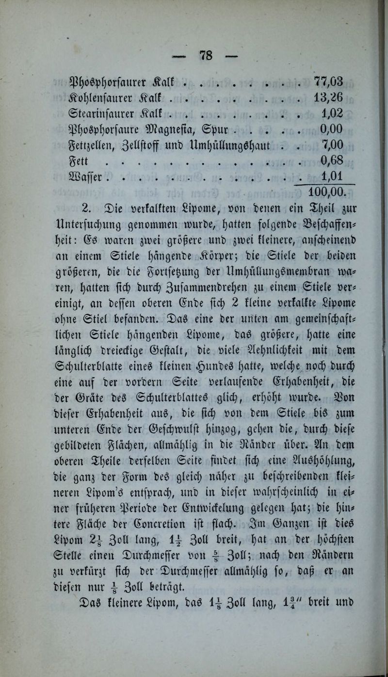 $^o^^^orfaurer 77,ö3 ^o^lenfaurer Malt 13,26 ©tearinfaurer ^alf 1,02 ^{)o8p^orfaure ^Ragnefta, 0put 0,00 gettsellen, 3^Üftoff imb Um^üüungö^aut . ♦ 7,00 gett 0,68 SBaffer 1,01 100,00. 2. !5)ie ^erfalfteu Sipome, )>on bcnen ein 3ur llnterfudjumj genommen ivurPe, Ratten folgenbe ^efc^affen^ wann §wei größere unb jtvei Heinere, anfcbeineub au einem 0tiele ^angenbe Körper; bie 0tie(e ber beiOen groferen, bie bie gortfe^ung ber llm^üllung^membran \x>a^ ren, l)atten ftc^) burc^ 3wf<^ninienbre^en ju einem Stiele üer^ einigt, an beffen oberen (^nbe ftc^ 2 Heine oerfalfte Lipome o^ne Stiei befanben. 2)a^ eine ber unten am gemeinfcbaft^ lieben Stiele b»^ngenben Sipome, ba6 größere, l)atte eine Idnglicb breietfige ©eftalt, bie oiele 51ebnlicbfeit mit bem Scbulterblatte eine^ lleinen »^unbeg tvelcbe^no^ bureb eine auf ber oorbern Seite oerlaufenbe ©rbabenljeit, bie ber ©reite beö Scbulterblatteö glich, erhobt mürbe, ^on biefer ©rbabenbeit au0, bie ftcb bon bem Stiele bi6 jum unteren ©nbe ber ©efebmulft ^i«f^ gebilbeten gläcben, allmdt)lig in bie Otdnber über. 51n bem oberen 2:1)^*^^ berfelben Seite finbet ftcb ^i^e 51uöböblung, bie ganj ber gönn be^ gleicl; ndl)er ju befebreibenben flei^ neren ^ipom’ö entfpracb, unb in biefer mal}rfcbeinlicb in eU ner früheren ^eriobe ber ^ntmicfelung gelegen b^ttj bie tere gläcbe ber ©oncretion ift fladb- 3m ©anjen ift biee !i^ipom 2} 3oÜ lang, 1| 3oH breit, b^l b^^ft<^^ Stelle einen 2)ur^meffer von 3oH; nadb ben OHinbern 311 oerfür^t ftcb ber 2)urdbmeffer aümdblig fo, bap er an biefen nur I 3oH betragt. ^Da^ Heinere 2ipom, ba^ 1| 3oH lang, If breit unb