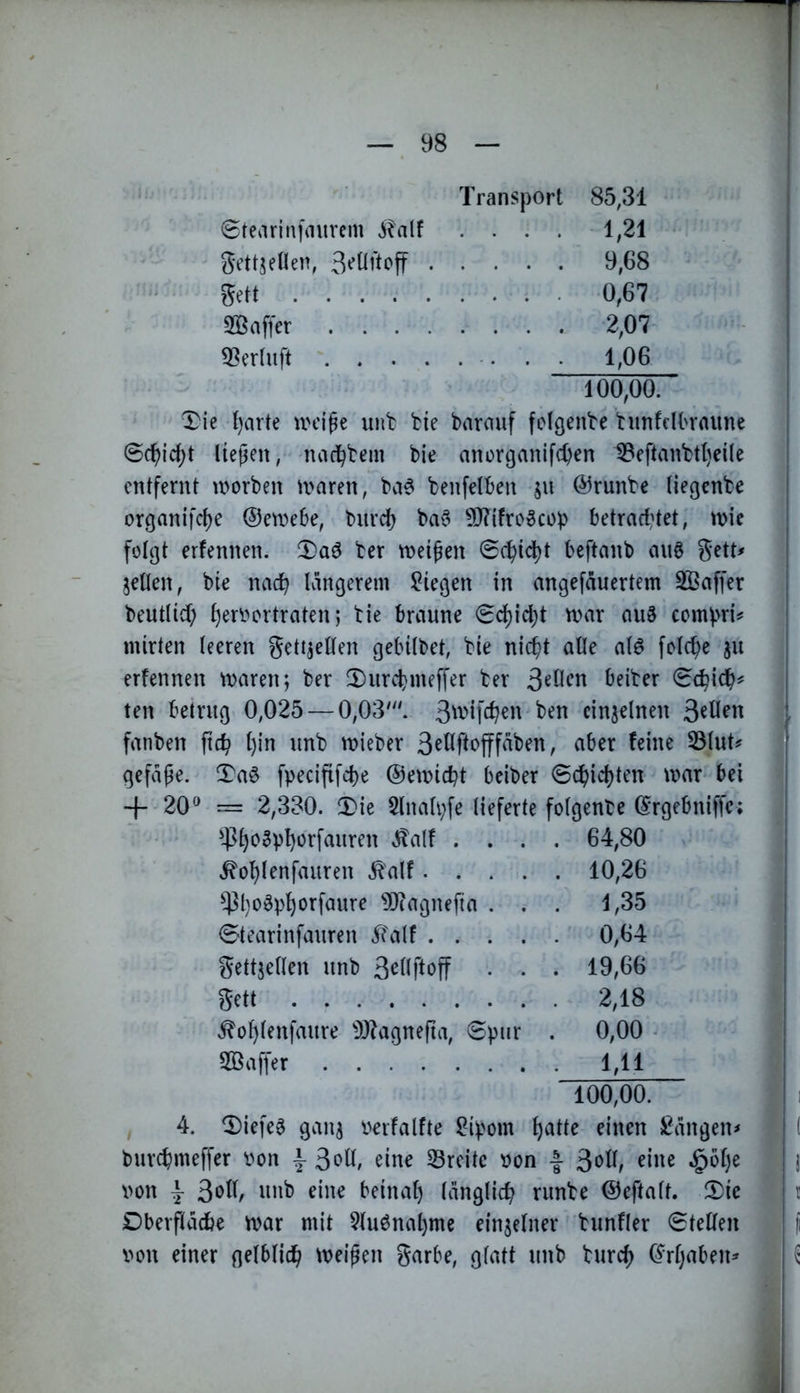 Transport 85,31 Stearinfaiirem i^alf . . . . - 1,21 gettjellen, 3'’ürtojf 9,68 ‘ gelt 0,67 Sönffer 2,07 D?crhift ........ 1,06 100,00. ! 2)ic {)arte U'cipe unt bie barauf fetgenbe bmiffU'rnime | liegen, nac^bem bie anorganifc^ien D3eftanbtl)eile ' entfernt tnorben U'aren, ba^ benfelben jii @runbe (iegenbe j organifcl)e ®en?ebe, burd) ba^ ?0?ifro§cob betracl^tet, n)ie | folgt erfennen. ber tneigen 0d^id^t beftnnb auö gett# j gellen, bie mid^ längerem liegen in angefäuertem Sßnffer beutlid; ^erbortraten; bie braune 0d)id)t tnar au§ ccmpri^ mirten leeren gettjellen gebilbet, bie ni($t alle al6 folc^e 311 erfennen mareir, ber 2)iircbmeffer ber beiber ten betrug 0,025 — 0,03'. einzelnen 3«Ü^n fanben ftc^ l)in unb mieber 3^Wflbfffaben, aber feine S3lut^ gefage. Taö fpecififebe ©emiebt beiber 0cbid)ten mar bei + -20^ = 2,330. 5)ie 5lnah;fe lieferte folgenbe ©rgebniffc; '.Pb^^^V^i^tfauren J^alf .... 64,80 .^ol)lenfauren .ß'alf 10,26 ^^^bo^pb^^rfaure 9Jcagnefia ... 1,35 0tearinfauren i?alf 0,64 gettjellen unb 3<^ilgoff . . . 19,66 gett 2,18 .^oblenfaure ^})?agnerta, 0pur . 0,00 - 3Öaffer 1,11 100,007 4. ^iefea gan^ berfalfte 2ipom einen £angen^ ( burebmeffer Pon \ 3c»ll, eine Breite pon | ! pon i 3*>i6 ^in^ beinal) länglich runbe ©eftalt. !Die ü Dberflädbe mar mit 5luönal)me einjelner bunfler Stellen j Pon einer gelblich meigen garbe, glatt unb bureb ©rl)aben* {