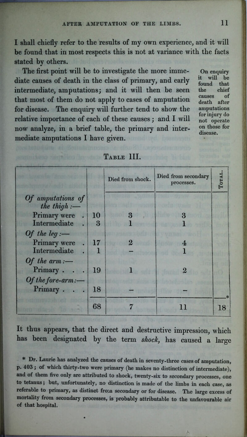 I shall chiefly refer to the results of my own experience, and it will be found that in most respects this is not at variance w’ith the facts stated by others. The first point will be to investigate the more imme- diate causes of death in the class of primary, and early intermediate, amputations; and it will then be seen that most of them do not apply to cases of amputation for disease. The enquiry will further tend to show the relative importance of each of these causes ; and I will now analyze, in a brief table, the primary and inter- mediate amputations I have given. On enquiry it will be found that the chief causes of death after amputations for injury do not operate on those for disease. Table III. Died from shock. Died from secondary processes. Total. Of amputations of the thigh:— Primary were . 10 3 3 Intermediate 3 1 1 Of the leg:— Primary were . 17 2 4 Intermediate 1 - 1 Of the arm:— Primary . 19 1 2 Of the fore-arm:— Primary . . . 18 - - * 68 7 11 18 It thus appears, that the direct and destructive impression, which has been designated by the term shock, has caused a large * Dr. Laurie has analyzed the causes of death in seventy-three cases of amputation, p. 403 ; of which thirty-two were primary (he makes no distinction of intermediate), and of them five only are attributed to shock, twenty-six to secondary processes, one to tetanus; but, unfortunately, no distinction is made of the limbs in each case, as referable to primary, as distinct from secondary or for disease. The large excess of mortality from secondary processes, is probably attributable to the unfavourable air of that hospital.