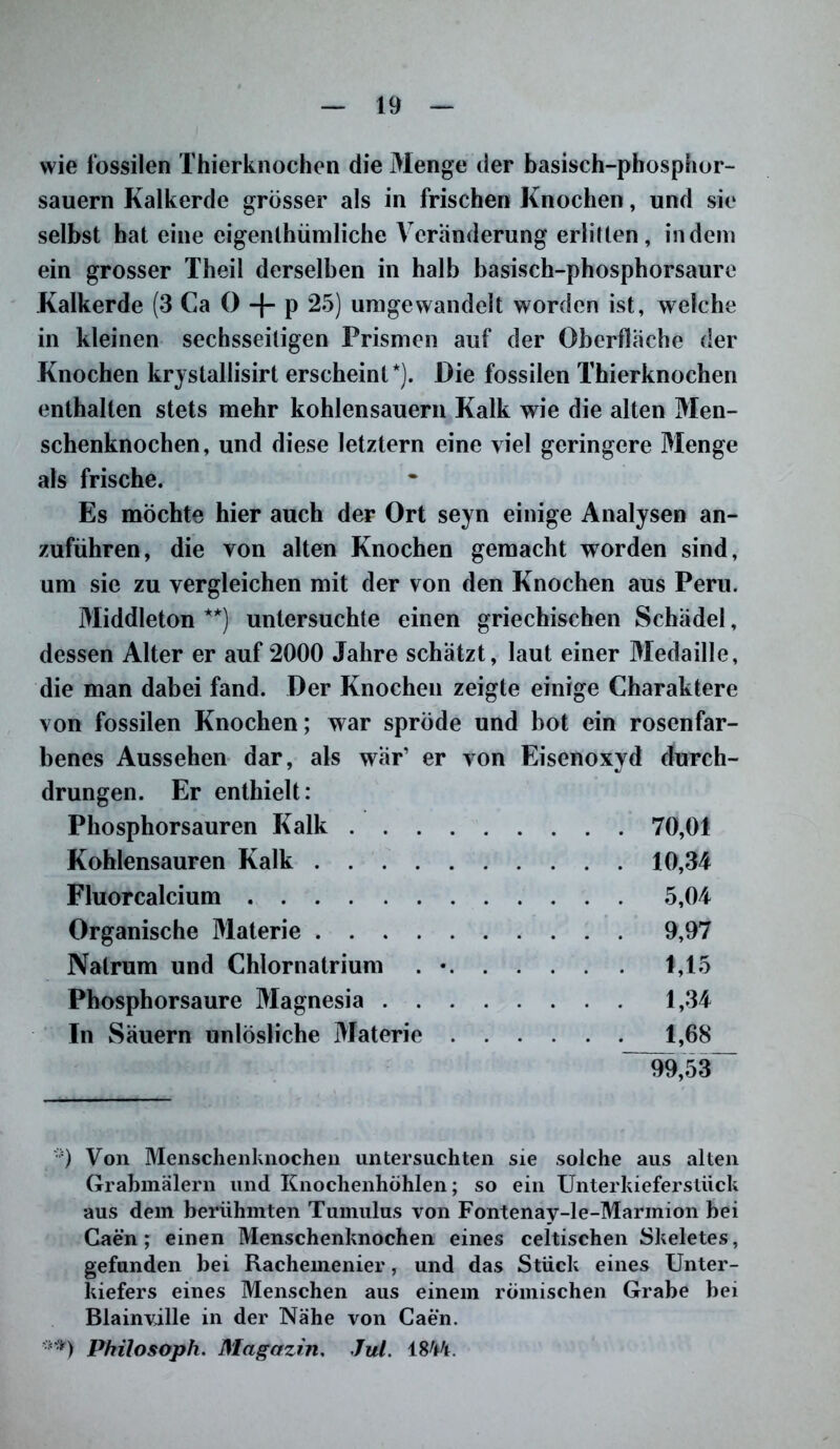 wie fossilen Thierknochen die Menge der basisch-phosphor- sauern Kalkerde grösser als in frischen Knochen, und sie selbst hat eine eigentümliche Veränderung erlitten, indem ein grosser Theil derselben in halb basisch-phosphorsaure Kalkerde (3 Ca 0 + p 25) umgewandelt worden ist, welche in kleinen sechsseitigen Prismen auf der Oberfläche der Knochen krystallisirt erscheint*). Die fossilen Thierknochen enthalten stets mehr kohlensauern Kalk wie die alten Men- schenknochen, und diese letztem eine viel geringere Menge als frische. Es möchte hier auch der Ort seyn einige Analysen an- zuführen, die von alten Knochen gemacht worden sind, um sie zu vergleichen mit der von den Knochen aus Peru. Middleton **) untersuchte einen griechischen Schädel, dessen Alter er auf 2000 Jahre schätzt, laut einer Medaille, die man dabei fand. Der Knochen zeigte einige Charaktere von fossilen Knochen; war spröde und bot ein rosenfar- benes Aussehen dar, als wär’ er von Eisenoxyd durch- drungen. Er enthielt: Phosphorsauren Kalk 70,01 Kohlensäuren Kalk 10,34 Fluorcalcium 5,04 Organische Materie 9,97 Nalrum und Chlornatrium . • 1,15 Phosphorsaure Magnesia 1,34 In Säuern unlösliche Materie 1,68 99,53 ;i) Von Menschenknochen untersuchten sie solche aus alten Grabmälern und Knochenhöhlen; so ein Unterlüefersliick aus dem berühmten Tumulus von Fontenay-le-Marmion bei Caen; einen Menschenknochen eines celtischen Skeletes, gefunden bei Rachemenier, und das Stück eines Unter- kiefers eines Menschen aus einem römischen Grabe bei Blainville in der Nähe von Caen. **) Philosoph. Magazin. Jul. 1844.