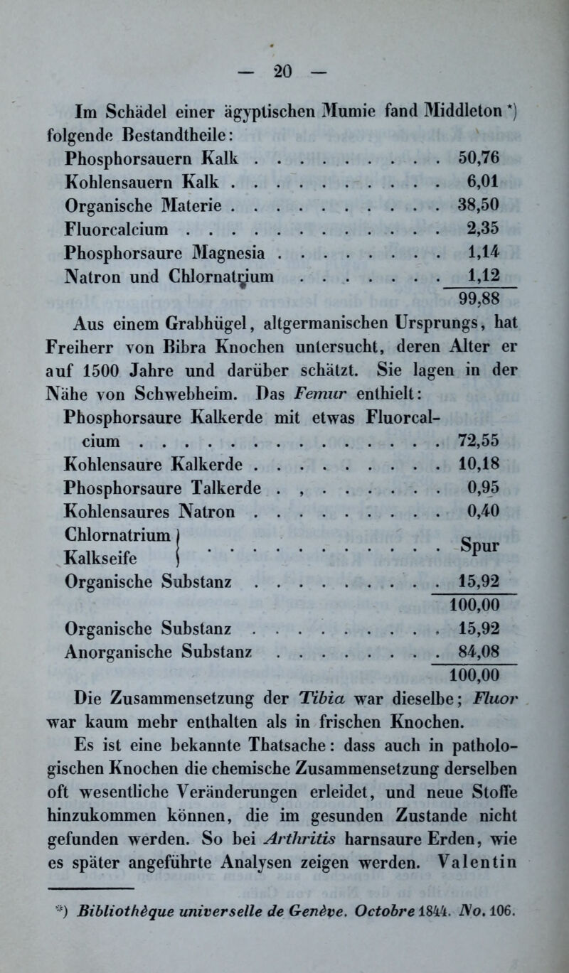 Im Schädel einer ägyptischen Mumie fand Middleton *) folgende Bestandteile: Phosphorsauern Kalk 50,76 Kohlensauern Kalk 6,01 Organische Materie 38,50 Fluorcalcium 2,35 Phosphorsaure Magnesia 1,14- Natron und Chlornatgum 1,12 99,88 Aus einem Grabhügel, altgermanischen Ursprungs, hat Freiherr von Bibra Knochen untersucht, deren Alter er auf 1500 Jahre und darüber schätzt. Sie lagen in der Nähe von Schwebheim. Das Femur enthielt: Phosphorsaure Kalkerde mit etwas Fluorcal- cium 72,55 Kohlensäure Kalkerde 10,18 Phosphorsaure Talkerde . , 0,95 Kohlensaures Natron 0,40 Chlornatrium) c Kalkseife | SpUF Organische Substanz 15,92 100,00 Organische Substanz 15,92 Anorganische Substanz 84,08 100,00 Die Zusammensetzung der Tibia war dieselbe; Fluor war kaum mehr enthalten als in frischen Knochen. Es ist eine bekannte Thatsache: dass auch in patholo- gischen Knochen die chemische Zusammensetzung derselben oft wesentliche Veränderungen erleidet, und neue Stoffe hinzukommen können, die im gesunden Zustande nicht gefunden werden. So bei Arthritis harnsaure Erden, wie es später angeführte Analysen zeigen werden. Valentin *) Bibliothdque universelle de Gendve. Octobre 1844. J\o. 106.