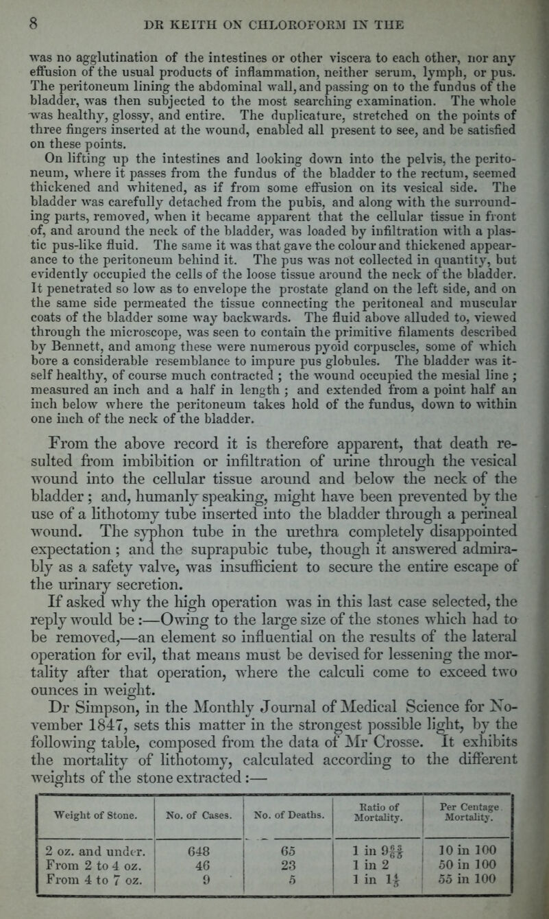 was no agglutination of the intestines or other viscera to each other, nor any effusion of the usual products of inflammation, neither serum, lymph, or pus. The peritoneum lining the abdominal wall, and passing on to the fundus of the bladder, was then subjected to the most searching examination. The whole was healthy, glossy, and entire. The duplicature, stretched on the points of three fingers inserted at the wound, enabled all present to see, and be satisfied on these points. On lifting up the intestines and looking down into the pelvis, the perito- neum, where it passes from the fundus of the bladder to the rectum, seemed thickened and whitened, as if from some effusion on its vesical side. The bladder was carefully detached from the pubis, and along with the surround- ing parts, removed, when it became apparent that the cellular tissue in front of, and around the neck of the bladder, was loaded by infiltration with a plas- tic pus-like fluid. The same it was that gave the colour and thickened appear- ance to the peritoneum behind it. The pus was not collected in quantity, but evidently occupied the cells of the loose tissue around the neck of the bladder. It penetrated so low as to envelope the prostate gland on the left side, and on the same side permeated the tissue connecting the peritoneal and muscular coats of the bladder some way backwards. The fluid above alluded to, viewed through the microscope, was seen to contain the primitive filaments described by Bennett, and among these were numerous pyoid corpuscles, some of which bore a considerable resemblance to impure pus globules. The bladder was it- self healthy, of course much contracted ; the wound occupied the mesial line ; measured an inch and a half in length ; and extended from a point half an inch below where the peritoneum takes hold of the fundus, down to within one inch of the neck of the bladder. From the above record it is therefore apparent, that death re- sulted from imbibition or infiltration of urine through the vesical wound into the cellular tissue around and below the neck of the bladder; and, humanly speaking, might have been prevented by the use of a lithotomy tube inserted into the bladder through a perineal wound. The syphon tube in the urethra completely disappointed expectation ; and the suprapubic tube, though it answered admira- bly as a safety valve, was insufficient to secure the entire escape of the urinary secretion. If asked why the high operation was in this last case selected, the reply would be :—Owing to the large size of the stones which had to be removed,—an element so influential on the results of the lateral operation for evil, that means must be devised for lessening the mor- tality after that operation, where the calculi come to exceed two ounces in weight. Dr Simpson, in the Monthly Journal of Medical Science for No- vember 1847, sets this matter in the strongest possible light, by the following table, composed from the data of Mr Crosse. It exhibits the mortality of lithotomy, calculated according to the different weights of the stone extracted :— Weight of Stone. No. of Cases. No. of Deaths. Batio of Mortality. Per Centage Mortality. 2 oz. and under. 648 65 1 in 9ff 10 in 100 From 2 to 4 oz. 46 23 1 in 2 50 in 100 From 4 to 7 oz. 9 5 1 in 1£ 55 in 100