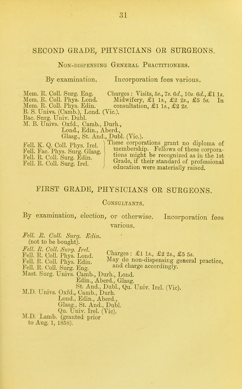SECOND GRADE, PHYSICIANS OR SURGEONS. Non-dispensing General Practitioners. By examination. Incorporation fees various. Mein. R. Coll. Surg. Eng. Charges : Visits, 5s., 7s. Gd., 10s. 6d., £l Is. Mem. R. Coll. Phys. Lond. Midwifery, £l Is., £2 2s., £5 5s. In Mem. E. Coll. Phys. Edin. consultation, £l Is., £2 2s. B. S. Univs. (Camb.), Lond. (Vic.). Bac. Surg. Univ. Dubl. M. B. Univs. Oxfd., Camb., Durh., Lond., Edin., Aberd., Glasg., St. And., Dubl. (Vic.). Fell. K. Q. Coll. Phys. Irel. These corporations grant no diploma of Fell. Fac. Phys. Surg. Glasg. membership. Fellows of these corpora- Fell. R. Coll. Surg. Edin. ^ons be recognized as m the 1st Fell R Coll Sur Irel Grade, if their standard of professional > education were materially raised. FIRST GRADE, PHYSICIANS OR SURGEONS. Consultants. By examination, election, or otherwise. Incorporation fees various. Charges : £l Is., £2 2s., £5 5s. May do non-dispensing general practice, and charge accordingly. Fell. 11. Coll. Sure/. Edin. (not to be bought). Fell. Jl. Coll. Surg. Irel. Fell. R. Coll. Phys. Lond. Fell. R. Coll. Phys. Edin. Fell. R. Coll. Surg. Eng. Mast. Surg. Univs. Camb., Durh., Lond. Edin., Aberd., Glasg. ,(T, TT . _ St-And., Dubl., Qu. Univ. Irel. (Vic). M.D. L nivs. Oxfd., Camb., Durh. Loud., Edin., Aberd., Glasg., St. And., Dubl. Qu. Univ. Irel. (Vic). M.D. Lamb, (granted prior to Aug. 1, 1858).