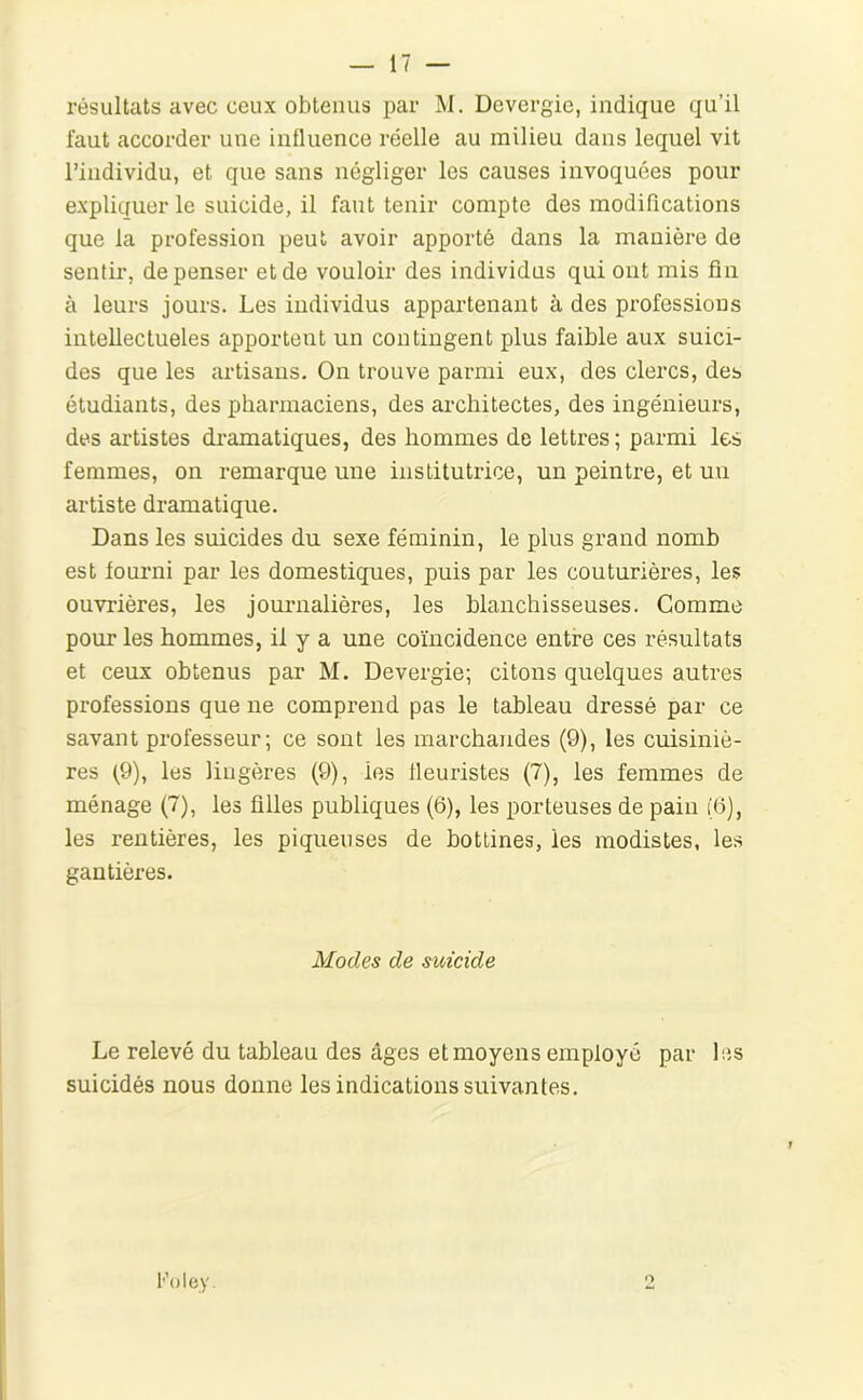 résultats avec ceux obtenus par M. Dcvergie, indique qu’il faut accorder une influence réelle au milieu dans lequel vit l’individu, et que sans négliger les causes invoquées pour expliyuer le suicide, il faut tenir compte des modifications que la profession peut avoir apporté dans la manière de sentir, dépenser et de vouloir des individus qui ont mis fin à leurs jours. Les individus appartenant à des professions intellectueles apportent un contingent plus faible aux suici- des que les artisans. On trouve parmi eux, des clercs, des étudiants, des pharmaciens, des architectes, des ingénieurs, des artistes di’amatiques, des hommes de lettres ; parmi les femmes, on remarque une institutrice, un peintre, et un artiste dramatique. Dans les suicides du sexe féminin, le plus grand nomb est fourni par les domestiques, puis par les couturières, les ouvrières, les journalières, les blanchisseuses. Comme pour les hommes, il y a une coïncidence entre ces résultats et ceux obtenus par M. Devergie; citons quelques autres professions que ne comprend pas le tableau dressé par ce savant professeur; ce sont les marchandes (9), les cuisiniè- res (9), les liugères (9), les fleuristes (7), les femmes de ménage (7), les filles publiques (6), les porteuses de pain (9), les rentières, les piqueuses de bottines, les modistes, les gantières. Modes de suicide Le relevé du tableau des âges et moyens employé par les suicidés nous donne les indications suivantes. 1 Foley.