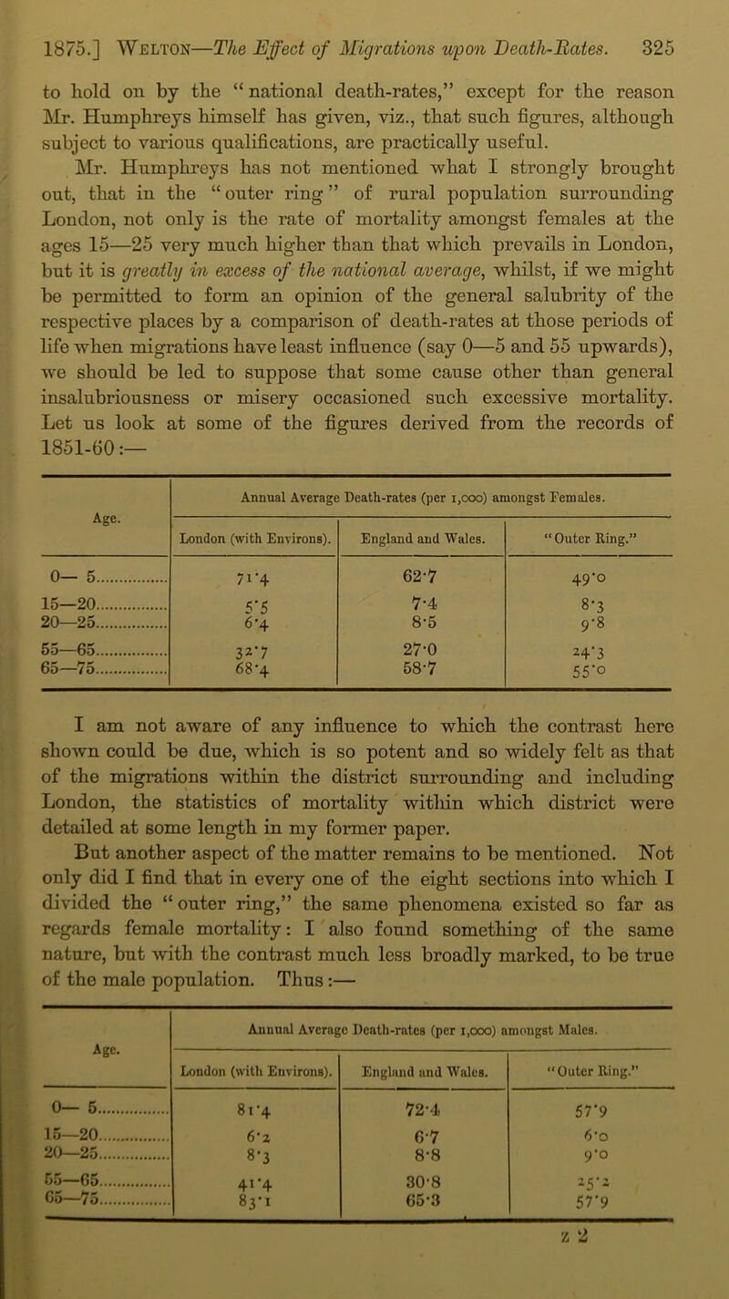 to hold on by the “ national death-rates,” except for the reason Mr. Humphreys himself has given, viz., that such figures, although subject to various qualifications, are practically useful. Mr. Humphreys has not mentioned what I strongly brought out, that in tlie “ outer ring ” of rural population surrounding London, not only is the rate of mortality amongst females at the ages 15—25 very much higher than that which prevails in London, but it is greatly in excess of the national average, whilst, if we might be permitted to form an opinion of the general salubrity of the respective places by a comparison of death-rates at those periods of life when migrations have least influence (say 0—5 and 55 upwards), we should be led to suppose that some cause other than general insalubriousness or misery occasioned such excessive mortality. Let us look at some of the figures derived from the records of 1851-60:— Age. Annual Average Death-rates (per 1,000) amongst Females. London (with Environs). England and Wales. “Outer Ring.” 0— 5 71-4 62'7 49’° 15—20 5'5 7-4 8-3 20—25 6-4 8-5 9-8 55—65 3 *’7 27-0 24‘3 65—75 68-4 58-7 55'° I am not aware of any influence to which the contrast here shown could be due, which is so potent and so widely felt as that of the migrations within the district surrounding and including London, the statistics of mortality witliin which district were detailed at some length in my former paper. But another aspect of the matter remains to be mentioned. Not only did I find that in every one of the eight sections into which I divided the “ outer ring,” the same phenomena existed so far as nature, but with the contrast much less broadly marked, to be true of the male population. Thus:— Age. Annual Average Death-rates (per 1,000) amongst Males. London (with Environs). England and Wales. “Outer Ring.” 0— 5 8f 4 72-4 5 7 ‘9 15—20 6‘z 6-7 6’o 20—25 8-3 8-8 9'o 55—65 41 '4 30-8 25-Z 65—75 83-i 653 57*9