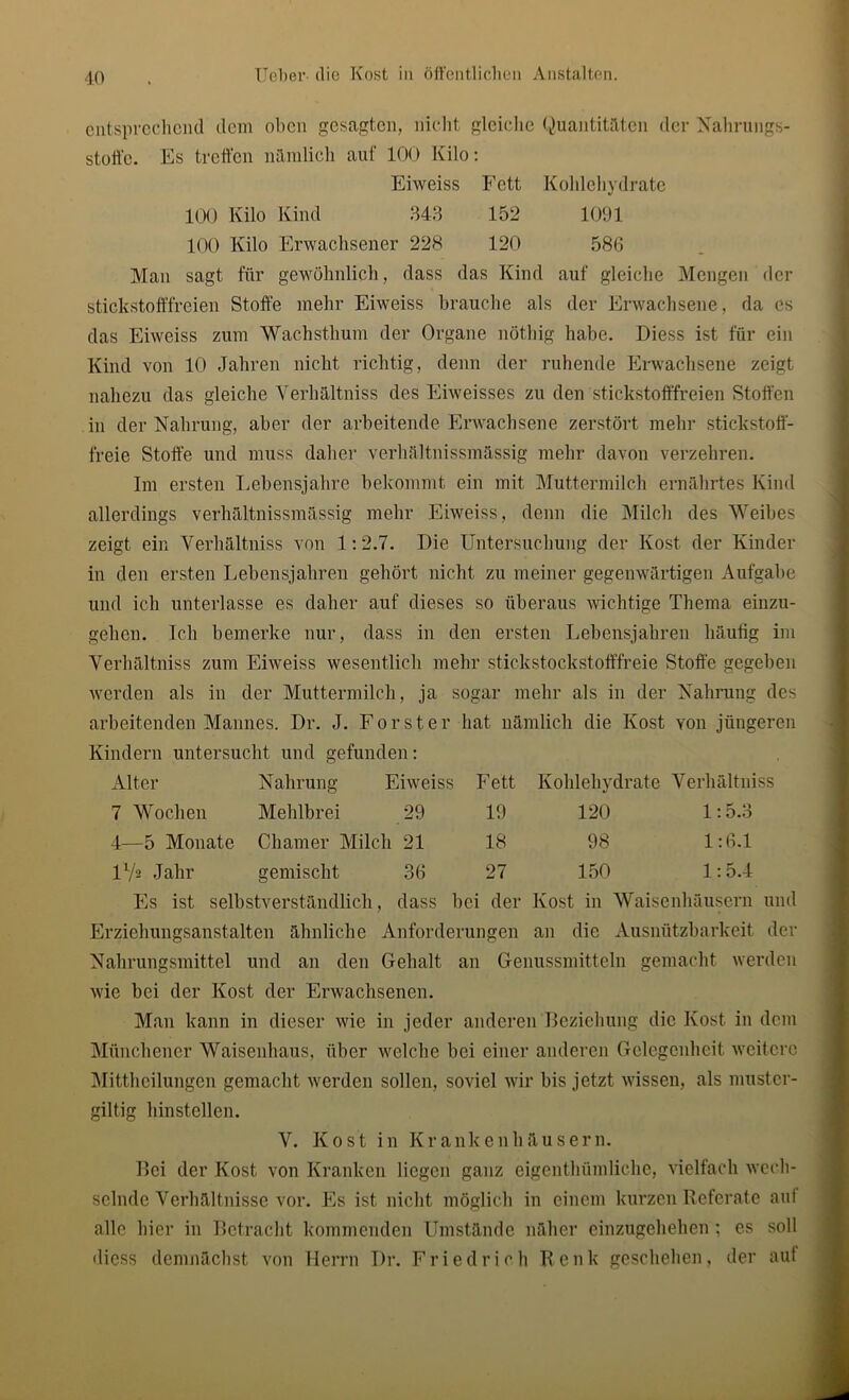 entsprechend dem oben gesagten, nicht gleiche Quantitäten der Nahrungs- stoffe. Es treffen nämlich auf 100 Kilo: Eiweiss Fett Kohlehydrate 100 Kilo Kind 343 152 1091 100 Kilo Erwachsener 228 120 586 Man sagt für gewöhnlich, dass das Kind auf gleiche Mengen der stickstofffreien Stoffe mehr Eiweiss brauche als der Erwachsene, da es das Eiweiss zum Wachsthum der Organe nöthig habe. Diess ist für ein Kind von 10 Jahren nicht richtig, denn der ruhende Erwachsene zeigt nahezu das gleiche Verhältniss des Eiweisses zu den stickstofffreien Stoffen in der Nahrung, aber der arbeitende Erwachsene zerstört mehr stickstoff- freie Stoffe und muss daher verhältnissmässig mehr davon verzehren. Im ersten Lebensjahre bekommt ein mit Muttermilch ernährtes Kind allerdings verhältnissmässig mehr Eiweiss, denn die Milch des Weibes zeigt ein Verhältniss von 1:2.7. Die Untersuchung der Kost der Kinder in den ersten Lebensjahren gehört nicht zu meiner gegenwärtigen Aufgabe und ich unterlasse es daher auf dieses so überaus wichtige Thema einzu- gehen. Ich bemerke nur, dass in den ersten Lebensjahren häufig im Verhältniss zum Eiweiss wesentlich mehr stickstockstofffreie Stoffe gegeben werden als in der Muttermilch, ja sogar mehr als in der Nahrung des arbeitenden Mannes. Dr. J. Förster hat nämlich die Kost von jüngeren Kindern untersucht und gefunden: Alter Nahrung Eiweiss Fett Kohlehydrate Verhältniss 7 Wochen Meldbrei 29 19 120 1:5.3 4—5 Monate Chamer Milch 21 18 98 1:6.1 l1/2 Jahr gemischt 36 27 150 1:5.4 Es ist selbstverständlich, dass bei der Kost in Waisenhäusern und Erziehungsanstalten ähnliche Anforderungen an die Ausnützbarkeit der Nahrungsmittel und an den Gehalt an Genussmitteln gemacht werden wie bei der Kost der Erwachsenen. Man kann in dieser wie in jeder anderen Beziehung die Kost in dem Münchener Waisenhaus, über welche bei einer anderen Gelegenheit weitere Mittheilungen gemacht werden sollen, soviel wir bis jetzt wissen, als muster- giltig hinstellen. V. Kost in Krankenhäusern. Bei der Kost von Kranken liegen ganz eigenthümlichc, vielfach wech- selnde Verhältnisse vor. Es ist nicht möglich in einem kurzen Referate aut alle hier in Betracht kommenden Umstände näher einzugehehen; es soll dicss demnächst von Herrn Dr. Friedrich Renk geschehen, der auf