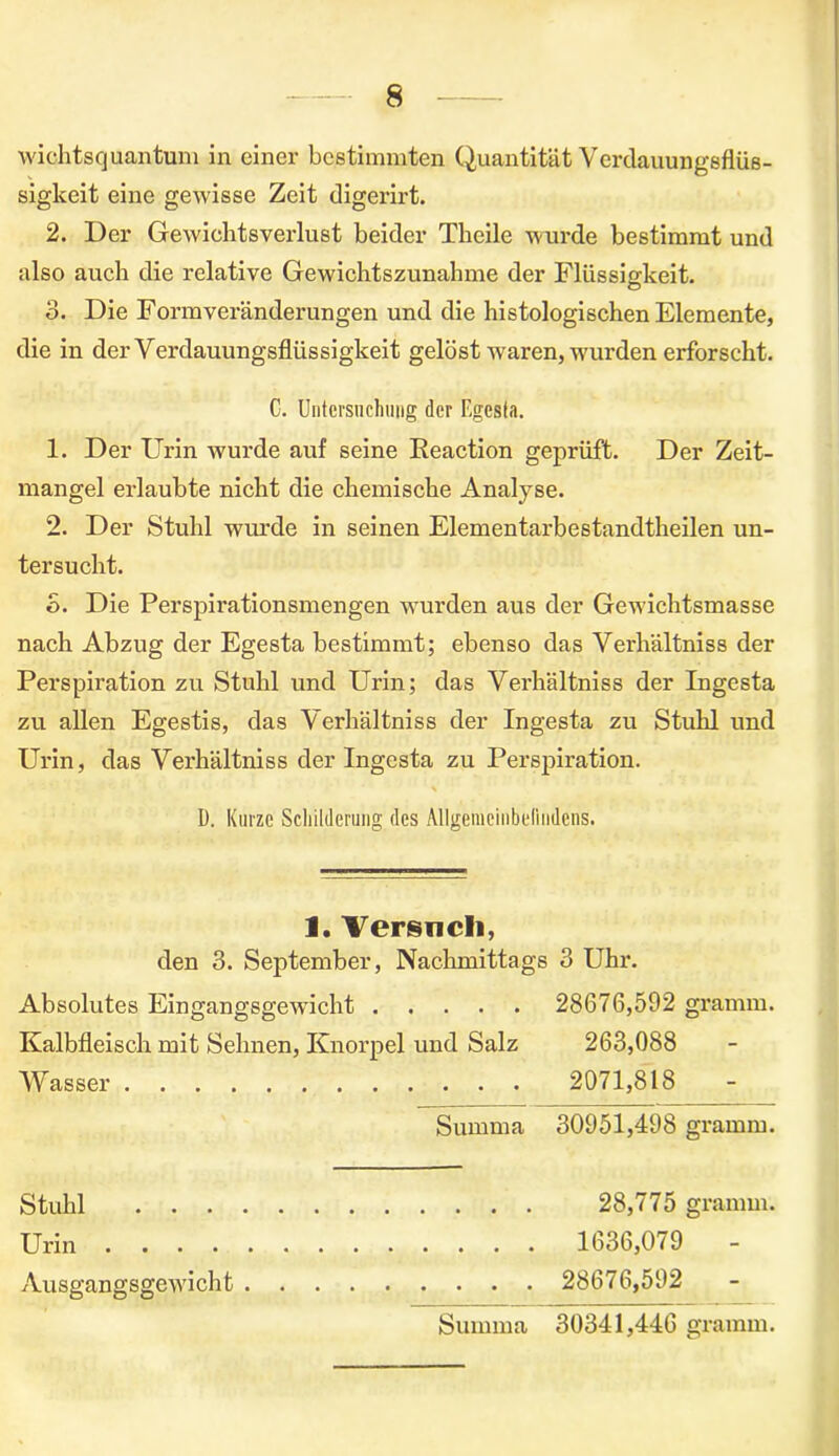 wichtsquantum in einer bestimmten Quantität Verdauungsflüs- sigkeit eine gewisse Zeit digerirt. 2. Der Gewichtsverlust beider Theile wurde bestimmt und also auch die relative Gewichtszunahme der Flüssigkeit. 3. Die Form Veränderungen und die histologischen Elemente, die in der Verdauungsflüssigkeit gelöst waren, wmrden erforscht. C. Untersuchung der Egcsta. 1. Der Urin wurde auf seine Reaction geprüft. Der Zeit- mangel erlaubte nicht die chemische Analyse. 2. Der Stuhl wurde in seinen Elementarbestandtheilen un- tersucht. o. Die Perspirationsmengen wurden aus der Gewichtsmasse nach Abzug der Egesta bestimmt; ebenso das Verhältniss der Perspiration zu Stuhl und Urin; das Verhältniss der Ingesta zu allen Egestis, das Verhältniss der Ingesta zu Stuhl und Urin, das Verhältniss der Ingesta zu Perspiration. D. Kurze Schilderung des Allgemeinbefindens. 1. Versuch, den 3. September, Nachmittags 3 Uhr. Absolutes Eingangsgewicht 28676,592 grannu. Kalbfleisch mit Sehnen, Knorpel und Salz 263,088 Wasser 2071,818 Summa 30951,498 gramm. Stuhl 28,775 gramm. Urin 1636,079 - Ausgangsgewicht 28676,592 Summa 30341,446 gramm.