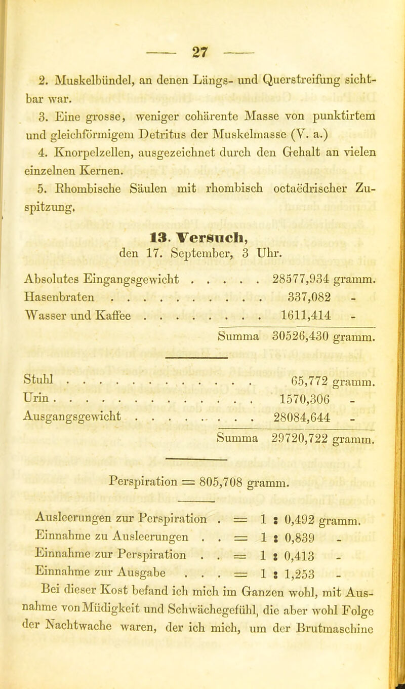 2. Muskelbündel, an denen Längs- und Querstreifung sicht- bar war. 3. Eine grosse, weniger cohärente Masse von punktirtem und gleichförmigem Detritus der Muskelmasse (V. a.) 4. Knorpelzellen, ausgezeichnet durch den Gehalt an vielen einzelnen Kernen. 5. Khombische Saiden mit rhombisch octacdrischer Zu- spitzung, 13. Versuch, den 17. September, 3 Uhr. Absolutes Eingangsgewicht 28577,934 gramm. Hasenbraten 337,082 Wasser und Kaffee 1611,414 Summa 30526,430 gramm. Stuhl 65,772 gramm. Urin 1570,306 - Ausgangsgewicht 28084,644 Summa 29720,722 gramm. Perspiration = 805,708 gramm. Ausleerungen zur Perspiration . = 1 j 0,492 gramm. Einnahme zu Ausleerungen . . = 1 • 0,839 Einnahme zur Perspiration . , = 1 s 0,413 Einnahme zur Ausgabe . . . — 1 • 1,253 Bei dieser Ivost befand ich mich im Ganzen wohl, mit Aus- nahme von Müdigkeit und Schwächegefühl, die aber wohl Folge der Nachtwache waren, der ich mich, um der Brutmaschine