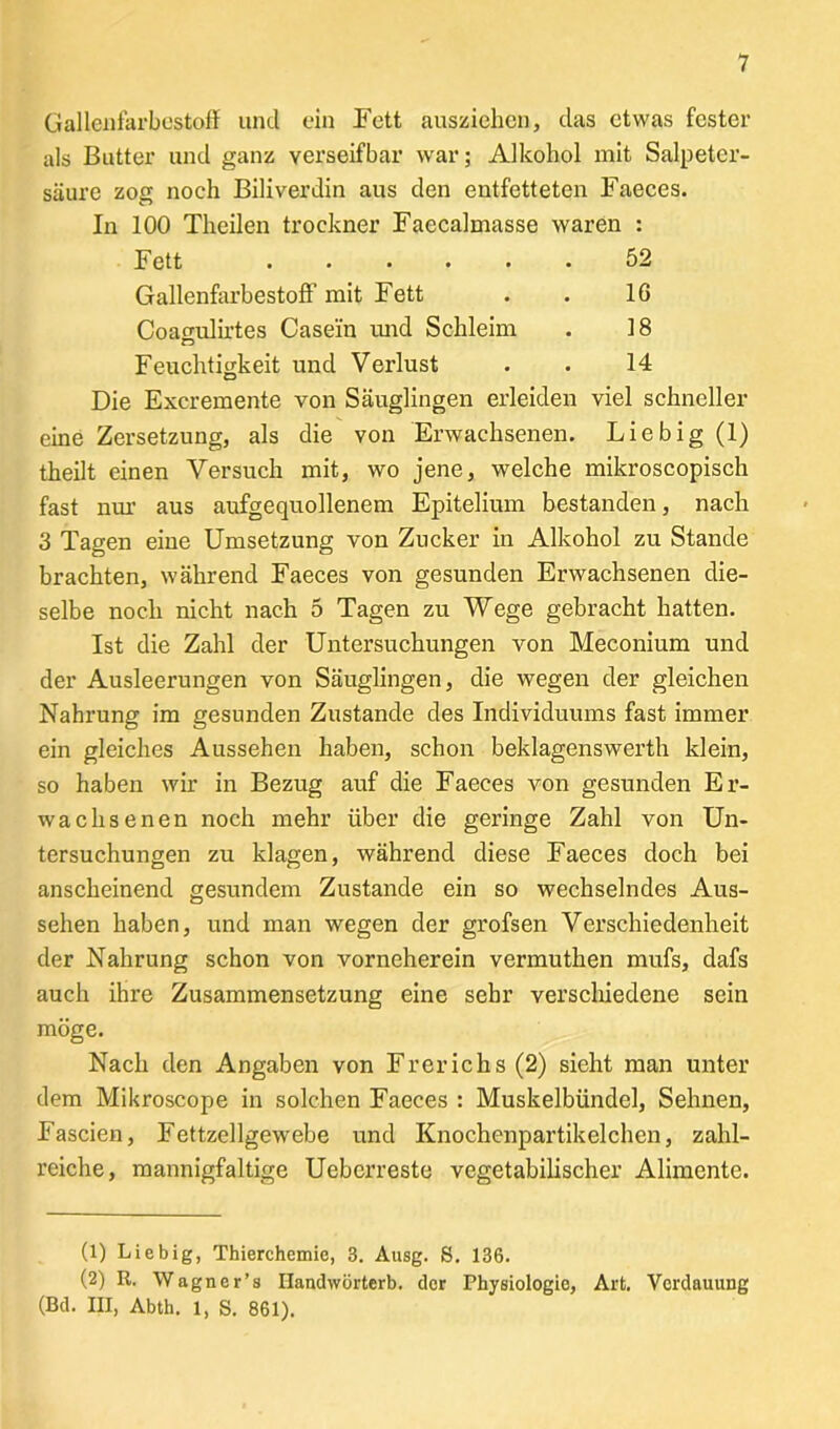 Gallenfarbestoff und ein Fett ausziehen, das etwas fester als Butter und ganz verseifbar war; Alkohol mit Salpeter- säure zog noch Biliverdin aus den entfetteten Faeces. In 100 Theilen trockner Faecalmasse waren : Coaeulirtes Casein und Schleim . J8 Feuchtigkeit und Verlust . . 14 Die Excremente von Säuglingen erleiden viel schneller eine Zersetzung, als die von Erwachsenen. Liebig (1) theilt einen Versuch mit, wo jene, welche mikroscopisch fast nur aus aufgequollenem Epitelium bestanden, nach 3 Tagen eine Umsetzung von Zucker in Alkohol zu Stande brachten, während Faeces von gesunden Erwachsenen die- selbe noch nicht nach 5 Tagen zu Wege gebracht hatten. Ist die Zahl der Untersuchungen von Meconium und der Ausleerungen von Säuglingen, die wegen der gleichen Nahrung im gesunden Zustande des Individuums fast immer ein gleiches Aussehen haben, schon beklagenswerth klein, so haben wir in Bezug auf die Faeces von gesunden Er- wachsenen noch mehr über die geringe Zahl von Un- tersuchungen zu klagen, während diese Faeces doch bei anscheinend gesundem Zustande ein so wechselndes Aus- sehen haben, und man wegen der grofsen Verschiedenheit der Nahrung schon von vorneherein vermuthen mufs, dafs auch ihre Zusammensetzung eine sehr verschiedene sein möge. Nach den Angaben von Frerichs (2) sieht man unter dem Mikroscope in solchen Faeces : Muskelbündel, Sehnen, Fascien, Fettzellgewebe und Knochenpartikelchen, zahl- reiche, mannigfaltige Ueberreste vegetabilischer Alimente. (1) Liebig, Thierchemie, 3. Ausg. S. 136. (2) R. Wagner’s Ilandwörterb. der Physiologie, Art. Verdauung (Bd. III, Abth. 1, S. 861). Fett Gallenfarbestoff mit Fett 52 IG