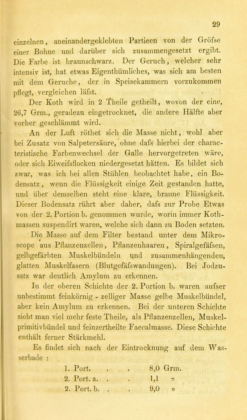 einzelnen, aneinandergeklebten Partieen von der Gröfse einer Bohne und darüber sieb zusammengesetzt ergibt. Die Farbe ist braunschwarz. Der Geruch, welcher sehr intensiv ist, hat etwas Eigenthümliches, was sich am besten mit dem Gerüche, der in Speisekammern vorzukommen pflegt, vergleichen läfst. Der Koth wird in 2 Theile getheilt, wovon der eine, 26,7 Grm., geradezu eingetrocknet, die andere Hälfte aber vorher geschlämmt wird. An der Luft röthet sich die Masse nicht, wohl aber bei Zusatz von Salpetersäure, ohne dafs hierbei der charac- teristische Farbenwechsel der Galle hervorgetreten wäre, oder sich Eiweifsflocken niedergesetzt hätten. Es bildet sich zwar, was ich bei allen Stühlen beobachtet habe, ein Bo- densatz , wenn die Flüssigkeit einige Zeit gestanden hatte, und über demselben steht eine klare, braune Flüssigkeit. Dieser Bodensatz rührt aber daher, dafs zur Probe Etwas von der 2. Portion b. genommen wurde, worin immer Koth- massen suspendirt waren, welche sich dann zu Boden setzten. Die Masse auf dem Filter bestand unter dem Mikro- * scope aus Pflanzenzellen, Pflanzenhaaren, Spiralgefäfsen, gelbgefärbten Muskelbündeln und zusammenhängenden, glatten Muskelfasern (Blutgefäfswandungen). Bei Jodzu- satz war deutlich Amylum zu erkennen. In der oberen Schichte der 2. Portion b. waren aufser unbestimmt feinkörnig - zelliger Masse gelbe Muskelbünde], aber kein Amylum zu erkennen. Bei der unteren Schichte sicht man viel mehr feste Theile, als Pflanzenzellen, Muskel- primitivbündel und feinzertheilte Faecalmasse. Diese Schichte enthält ferner Stärkmehl. Es findet sich nach der Eintrocknung auf dem Was- serbade : 1. Port. . . 8,0 Grm. 2. Port. a. . . 1,1 » 2. Port. b. . . 9,0 »