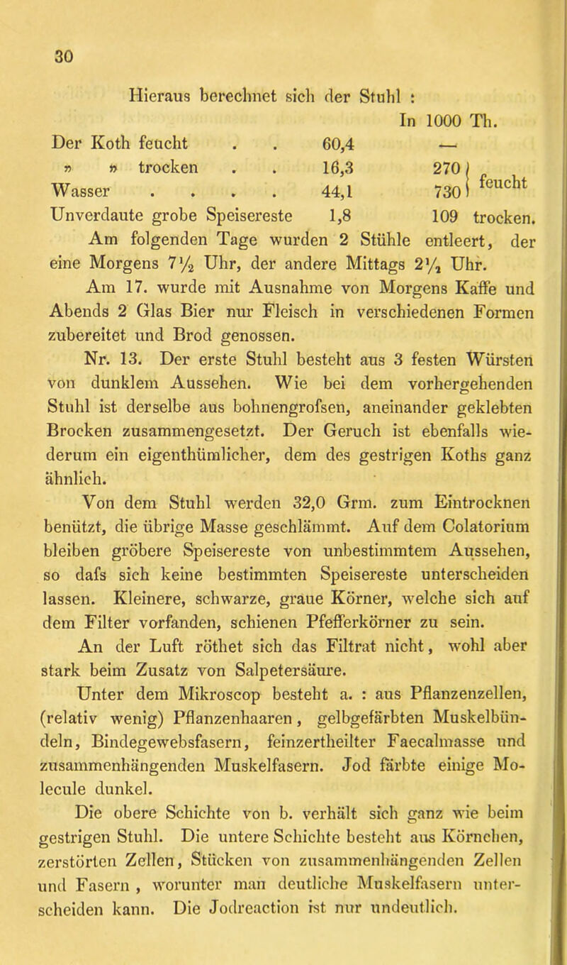 Hieraus berechnet sich der Stuhl : Der Koth feucht In 60,4 1000 Th. v n trocken 16,3 270) _ Wasser .... 44,1 730 i feucht Unverdaute grobe Speisereste 1,8 109 trocken. Am folgenden Tage wur den 2 Stühle entleert, der eine Morgens 7% Uhr, der andere Mittags 2% Uhr. Am 17. wurde mit Ausnahme von Morgens Kaffe und Abends 2 Glas Bier nur Fleisch in verschiedenen Formen zubereitet und Brod genossen. Nr. 13. Der erste Stuhl besteht aus 3 festen Würsten von dunklem Aussehen. Wie bei dem vorhergehenden c* Stuhl ist derselbe aus bohnengrofsen, aneinander geklebten Brocken zusammengesetzt. Der Geruch ist ebenfalls wie- derum ein eigenthümlicher, dem des gestrigen Koths ganz ähnlich. Von dem Stuhl werden 32,0 Grm. zum Eintrocknen benützt, die übrige Masse geschlämmt. Auf dem Colatorium bleiben gröbere Speisereste von unbestimmtem Aussehen, so dafs sich keine bestimmten Speisereste unterscheiden lassen. Kleinere, schwarze, graue Körner, welche sich auf dem Filter vorfanden, schienen Pfefferkörner zu sein. An der Luft röthet sich das Filtrat nicht, wohl aber stark beim Zusatz von Salpetersäure. Unter dem Mikroscop besteht a. : aus Pflanzenzellen, (relativ wenig) Pflanzenhaaren , gelbgefärbten Muskelbün- deln, Bindegewebsfasern, feinzertheilter Faecalmasse und zusammenhängenden Muskelfasern. Jod färbte einige Mo- lecule dunkel. Die obere Schichte von b. verhält sich ganz wie beim gestrigen Stuhl. Die untere Schichte besteht aus Körnchen, zerstörten Zellen, Stücken von zusammenhängenden Zellen und Fasern , worunter man deutliche Muskelfasern unter- scheiden kann. Die Jodreaction ist nur undeutlich.