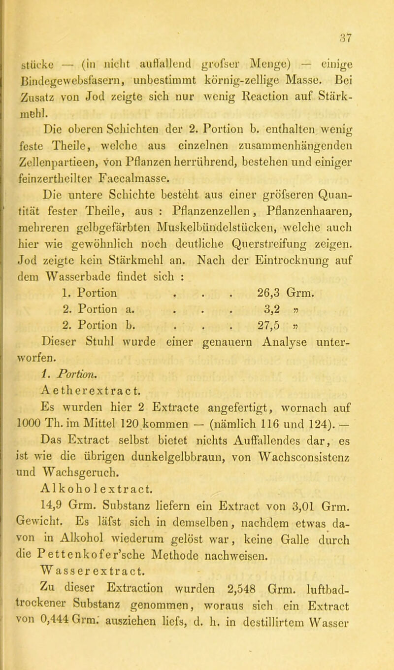 stücke —- (in nicht auflallend grofser Menge) — einige Bindegewebsfasern, unbestimmt körnig-zeilige Masse. Bei Zusatz von Jod zeigte sich nur wenig lleaction auf Stärk- mehl. Die oberen Schichten der 2. Portion b. enthalten wenig feste Theile, welche aus einzelnen zusammenhängenden Zellenpartieen, von Pflanzen herrührend, bestehen und einiger feinzertheilter Faecalmasse. Die untere Schichte besteht aus einer gröfseren Quan- tität fester Theile, aus : Pflanzenzellen, Pflanzenhaaren, mehreren gelbgefärbten Muskelbündelstücken, welche auch hier wie gewöhnlich noch deutliche Querstreifung zeigen. Jod zeigte kein Stärkmehl an. Nach der Eintrocknung auf dem Wasserbade findet sich : 1. Portion . . . 26,3 Grm. 2. Portion a. ... 3,2 ?? 2. Poi’tion b. ... 27,5 » Dieser Stuhl wurde einer genauem Analyse unter- worfen. 1. Portion. Aetherextract. Es wurden hier 2 Extracte angefertigt, wornach auf 1000 Th. im Mittel 120 kommen — (nämlich 116 und 124). — Das Extract selbst bietet nichts Auffallendes dar, es ist wie die übrigen dunkelgelbbraun, von Wachsconsistenz und Wachsgeruch. Alkoholextract. 14,9 Grm. Substanz liefern ein Extract von 3,01 Grm. Gewicht. Es läfst sich in demselben, nachdem etwas da- von in Alkohol wiederum gelöst war, keine Galle durch die Pettenkofer’sche Methode nachweisen. W asser extract. Zu dieser Extraction wurden 2,548 Grm. luftbad- trockener Substanz genommen, woraus sich ein Extract von 0,444 Grm; ausziehen liefs, d. h. in destillirtem Wasser