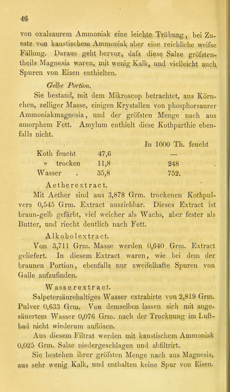 von oxalsaurem Ammoniak eine leichte Trübung, bei Zu- satz von kaustischem Ammoniak aber eine reichliche weifse fällung. Daraus geht hervor, dafs diese Salze gröfsten- theils Magnesia waren, mit wenig Kalk, und vielleicht auch Spuren von Eisen enthielten. Gelbe Portion. Sie bestand, mit dem Mikroscop betrachtet, aus Körn- chen, zelliger Masse, einigen Krystallen von phosphorsaurer Ammoniakmagnesia, und der gröfsten Menge nach aus amorphem Fett. Amylum enthielt diese Kothparthie eben- falls nicht. In 1000 Th. feucht Koth feucht 47,6 — » trocken 11,8 248 Wasser . 35,8 752. Aethe rext r ac t. Mit Aether sind aus 3,878 Grm. trockenen Kothpul- vers 0,545 Grm. Extract ausziehbar. Dieses Extract ist braun-gelb gefärbt, viel weicher als Wachs, aber fester als Butter, und riecht deutlich nach Fett. A1 k o h o 1 e x t r a c t. Von 3,711 Grm. Masse werden 0,640 Grm. Extract geliefert. In diesem Extract waren, wie bei dem der braunen Portion, ebenfalls nur zweifelhafte Spuren von Galle aufzufinden. W ass e rextr a ct. Salpetersäurehaltiges Wasser extrahirte von 2,819 Grm. Pulver 0,633 Grm. Von demselben lassen sich mit ange- säuertem Wasser 0,076 Grm. nach der Trocknung im Luft- bad nicht wiederum auflösen. Aus diesem Filtrat werden mit kaustischem Ammoniak 0,025 Grm. Salze niedergeschlagen und abfiltrirt. Sie bestehen ihrer gröfsten Menge nach aus Magnesia, aus sehr wenig Kalk, und enthalten keine Spur von Eisen.