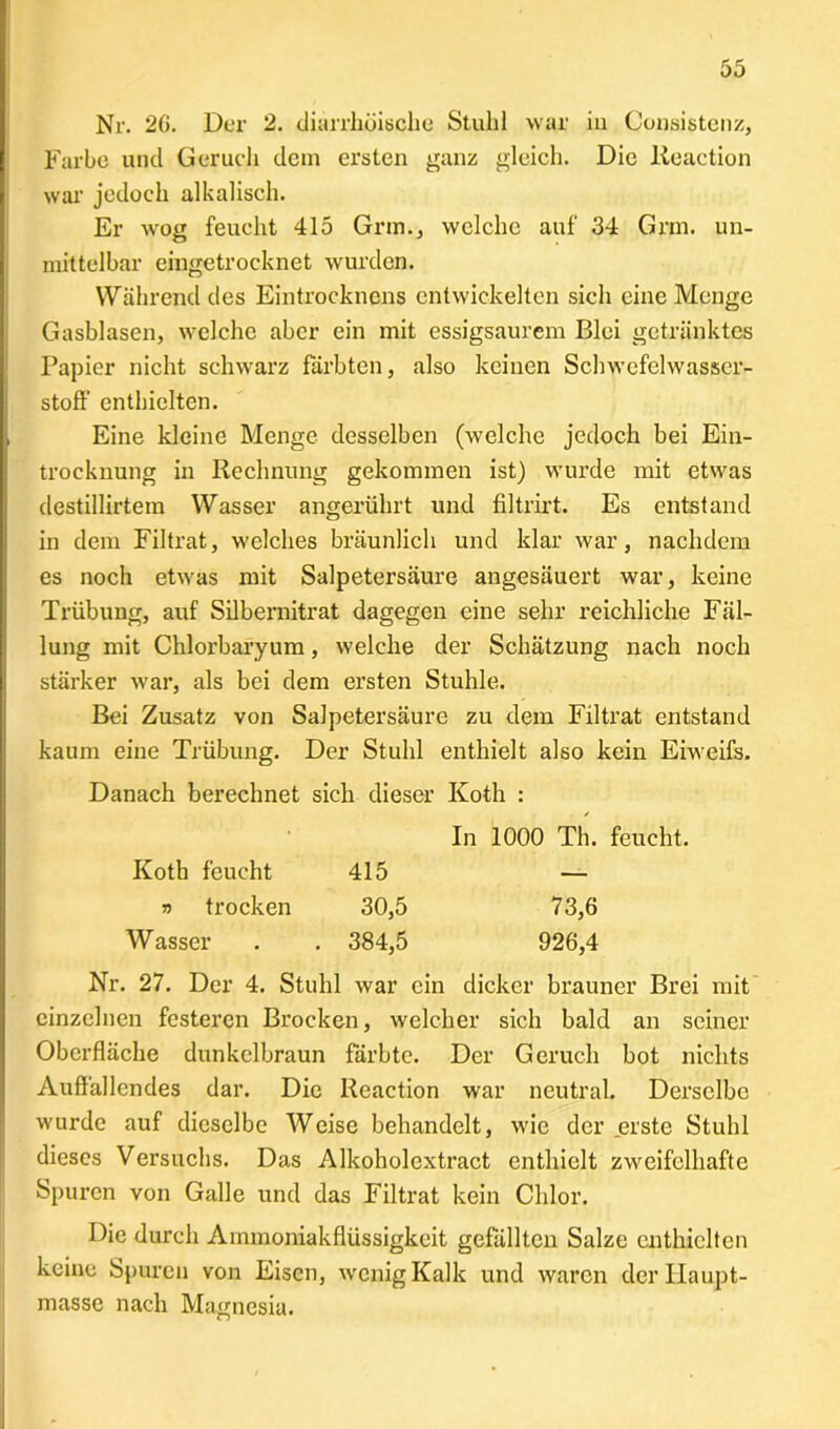 Farbe und Geruch dem ersten ganz gleich. Die Reaction war jedoch alkalisch. Er wog feucht 415 Grm., welche auf 34 Grm. un- mittelbar eingetrocknet wurden. Während des Eintrocknens entwickelten sich eine Menge Gasblasen, welche aber ein mit essigsaurem Blei getränktes Papier nicht schwarz färbten, also keinen Schwefelwasser- stoff enthielten. Eine kleine Menge desselben (welche jedoch bei Ein- trocknung in Rechnung gekommen ist) wurde mit etwas destillirtem Wasser angerührt und filtrirt. Es entstand in dem Filtrat, welches bräunlich und klar war, nachdem es noch etwas mit Salpetersäure angesäuert war, keine Trübung, auf Silbernitrat dagegen eine sehr reichliche Fäl- lung mit Chlorbaryum, welche der Schätzung nach noch stärker war, als bei dem ersten Stuhle. Bei Zusatz von Salpetersäure zu dem Filtrat entstand kaum eine Trübung. Der Stuhl enthielt also kein Eiweifs. Danach berechnet sich dieser Koth : Nr. 27. Der 4. Stuhl war ein dicker brauner Brei mit einzelnen festeren Brocken, welcher sich bald an seiner Oberfläche dunkelbraun färbte. Der Geruch bot nichts Auffallendes dar. Die Reaction war neutral. Derselbe wurde auf dieselbe Weise behandelt, wie der erste Stuhl dieses Versuchs. Das Alkoholcxtract enthielt zweifelhafte Spuren von Galle und das Filtrat kein Chlor. Die durch Ammoniakflüssigkeit gefällten Salze enthielten keine Spuren von Eisen, wenig Kalk und waren der Haupt- masse nach Magnesia. In 1000 Th. feucht. Koth feucht 415 30,5 384,5 » trocken Wasser 73,6 926,4