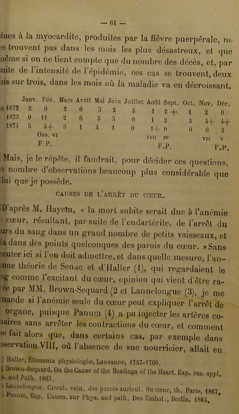 lues à la myocardite, produites par la fièvre puerpérale, ne e trouvent pas dans les mois les plus désastreux, et que nerne si on ne tient compte que du nombre des décès, et, par mite de 1 intensité de 1 épidémie, ces cas se trouvent, deux )is sui trois, dans les mois où la maladie va en décroissant. Janv. Pév. Mars Avril Mai Juin Juillet Août Sept. Oct. Nov Déc a 1872 20 2 0 3 2 3 1 2 + 1 2*0* 1873 0 11 2 6 3 3 0 1 2 3 4+4+ 1874 S 4+ 314 1 0 1+ 0 002 0bs-vi viii ,v vu v F-P* F.P. F.P, Mais, je le répète, il faudrait, pour décider ces questions, a nombre d’observations beaucoup plus considérable que lui que je possède. CAUSES DE L’ARRÊT DU CŒUR. ID’après M. Hayetn, « la mort subite serait due à l’anémie 1 cœur’ résultant, par suite de l’endartérite, de l’arrêt du urs du sang* dans un grand nombre de petits vaisseaux, et la dans des points quelconques des parois du cœur. «Sans icuter ici si 1 on doit admettre, et dans quelle mesure, l’an- - nne théorie de Senac et d’Haller (1), qui regardaient le ig comme 1 excitant du cœur, opinion qui vient d’être ra- 'ée par MM. Brown-Sequard (2 et Lannelongue (3), je me •Tiande si 1 anémie seule du cœur peut expliquer l’arrêt de organe, puisque Panum (4) a pu injecter les artères co- laires sans arrêter les contractions du cœur, et comment se fait alors que, dans certains cas, par exemple dans oservation VIII, où l’absence de suc nourricier, allait en ) Haller, Élémenta physiologiæ, Lausanne, 1737-1766. ) Brown-Sequard. On the Cause of the Baatings of the Heart, Exp. res anDl s. and Path. 1863. ) Lannelongue. Circul. vein. des parois auricul. du cœur, th. Paris, 1867* ) Panum, Exp. Unters. zur Phys, and path. Des Embol., Berlin, 1864.