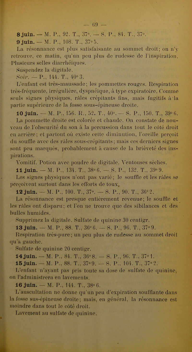 9 juin. — M. P., 108. T., 37° 5. La résonnance est plus satisfaisante au sommet droit; on n’y retrouve, ce matin, qu’un peu plus de rudesse de l'inspiration. Plusieurs selles diarrhéiques. Suspendez la digitale. Soir. — P., 144. T., 40° 3. L’enfant est très-maussade; les pommettes rouges. Respiration très-fréquente, irrégulière, dyspnéique, à type expiratoire. Comme seuls signes physiques, râles crépitants fins, mais fugitifs à'la partie supérieure de la fosse sous-épineuse droite. 10 juin. — M. P., 156. R,, 52. T., 40°. — S. P., 150. T., 39° 6. La pommette droite est colorée et chaude. On constate de nou- veau de l'obscurité du son à la percussion dans tout le côté droit en arrière; et partout où existe celte diminution, l'oreille perçoit du souffle avec des râles sous-crépi tants ; mais ces derniers signes sont peu marqués, probablement à cause de la brièveté des ins- pirations. Vomitif. Potion avec poudre de digitale. Ventouses sèches. 11 juin. — M. P., 134. T., 38°6. — S. P., 132. T., 39°9. Les signes physiques n'ont pas varié; le souffle et les râles se perçoivent surtout dans les efforts de toux{ 12 juin. — M. P., 100. T., 37°. — S. P., 90. T., 36°2. La résonnance est presque entièrement revenue; le souffle et les râles ont disparu; et l’on ne trouve que des sibilances et des bulles humides. Supprimez la digitale. Sulfate de quinine 30 centigr. 13 juin. — M. P., 88. T., 36° G. — S. P., 96. T., 37° 9. Respiration très-pure; un peu plus de rudesse au sommet droit qu’a gauche. Sulfate de quinine 20 centigr. 14 juin. — M. P., 84. T., 36°8. — S. P., 96. T., 37° 1. 15 juin. — xM. P., 88. T., 37°9. — S. P., 104. T., 37°2. L’enfant n’ayant pas pris toute sa dose de sulfate de quinine, on l’administrera en lavements. 16 juin. — M. P., 144. T., 38° 6. L’auscultation ne donne qu’un peu d’expiration soufflante dans la fosse sus-épineuse droite; mais, en général, la résonnance est moindre dans tout le côté droit. Lavement au sulfate de quinine.