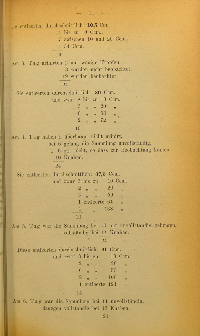 ♦ 11 sie entleerten durchschnittlich: 10,7 Cm. 11 bis zu 10 Ccm., 7 zwischen 10 und 20 Ccm., 1 34 Ccm. 19 Am 3. Tag urinirten 2 nur wenige Tropfen, 3 wurden nicht beobachtet, 19 wurden beobachtet. 24 Sie entleerten durchschnittlich: 26 Ccm. und zwar 8 bis zu 10 Ccm. 3 „ ■6 „ . 2 „ 19 Am 4. Tag haben 2 überhaupt nicht urinirt, bei 6 gelang die Sammlung unvollständig, „ 6 gar nicht, so dass zur Beobachtung kamen 10 Knaben. 24 Sie entleerten durchschnittlich: 37,6 Ccm. und zwar 3 bis zu 10 Ccm. 2 „ „ 20 „ 3 ,, „ 50 „ 1 entleerte 64 ,, „ 138 „ 10 Am 5. Tag war die Sammlung bei 10 nur unvollständig gelungen vollständig bei 14 Knaben. w 24 Diese entleerten durchschnittlich: 31 Ccm. und zwar 3 bis zu 2 „ 6 » n 2 „ n 1 entleerte 124 „ 14 Am 6. Tag war die Sammlung bei 11 unvollständig, dagegen vollständig bei 13 Knaben. 10 Ccm. 20 „ 50 „ 100 „ 20 50 72