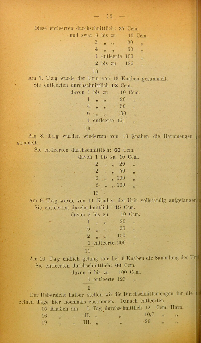 Diese entleerten durchschnittlich: 37 Ccm. und zwar 3 bis zu 10 Ccm. 3 * „ 20 „ ^ 33 33 öO 3) 1 entleerte 100 „ 2 bis zu 125 „ 13 Am 7. Tag wurde der Urin von 13 Knaben gesammelt. Sie entleerten durchschnittlich 62 Ccm. davon 1 bis zu 10 Ccm. 1 „ 3, 20 „ d 33 33 50 „ 6 „ „ 100 „ 1 entleerte 151 „ ' 13 Am 8. Tag wurden wiederum von 13 Knaben die Harnmengen sammelt. Sie entleerten durchschnittlich: 66 Ccm. davon 1 bis zu 10 Ccm. 2 2 6 2 „ 20 „ 50 „ 100 „ 169 13 Am 9. Tag wurde von 11 Knaben der Urin vollständig aufgefangen) Sie entleerten durchschnittlich: 45 Ccm. davon 2 bis zu 10 Ccm. 1 „ „ 20 „ 5 „ 50 „ 2 „ „ 100 „ 1 entleerte 200 „ 11 Am 10. Tag endlich gelang nur bei 6 Knaben die Sammlung des Uij Sie entleerten durchschnittlich: 66 Ccm. davon 5 bis zu 100 Ccm. 1 entleerte 123 „ 6 Der Uebersicht halber stellen wir die Durchschnittsmengen für die zelnen Tage hier nochmals zusammen. Danach entleerten 15 Knaben am I. Tag durchschnittlich 12 Ccm. Harn. 16 „ „ II. „ „ 10,/ >, 33 19 „ „ III. „ „ 26 „ „ T)