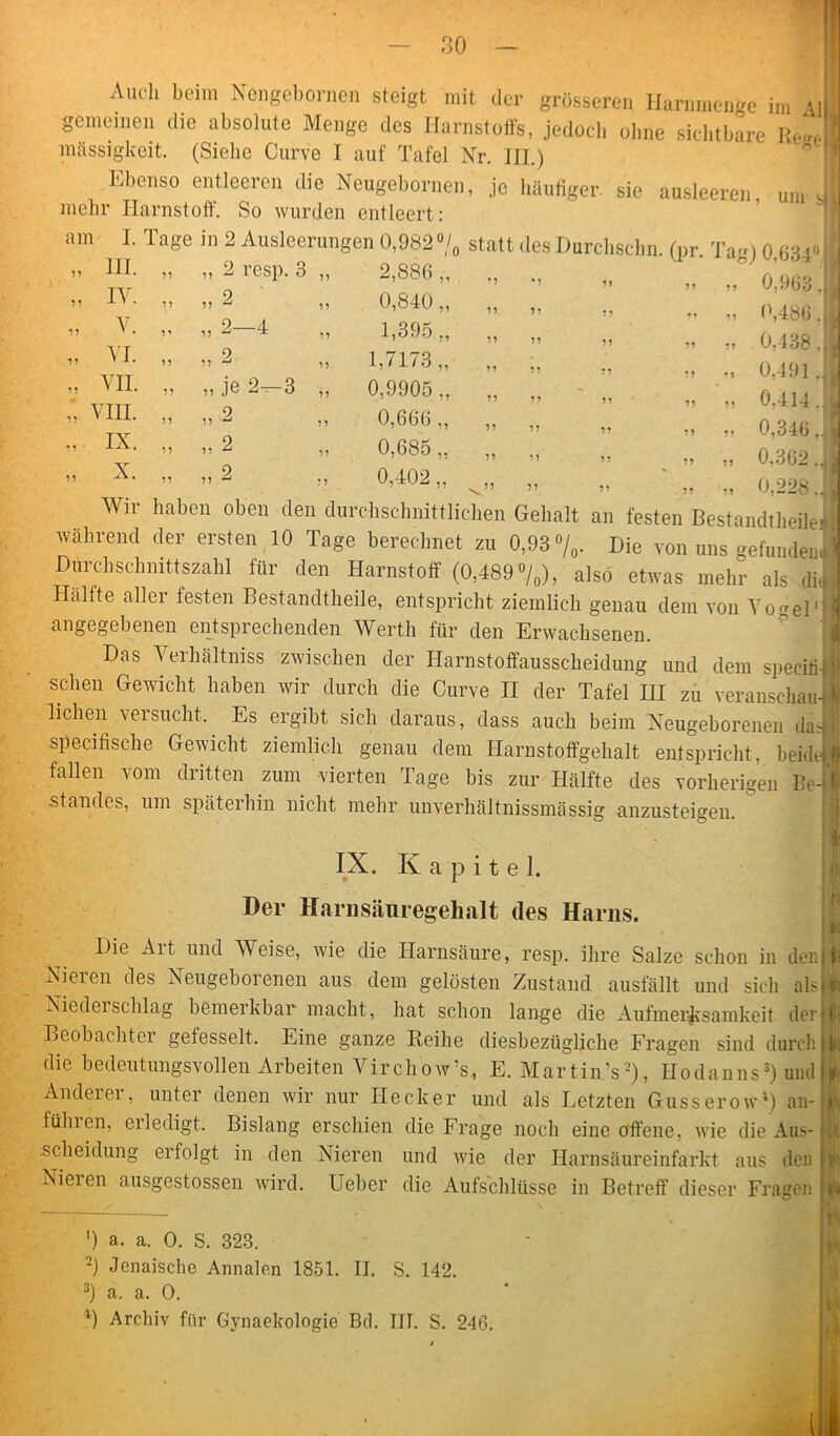 Audi beim Nengebornen steigt mit der grösseren Harnmenge im Al l P1T1P11 fllP ol^cnlllin lY/TViiv /'I n i. . iV • 1 gemeinen die absolute Menge des Harnstoffs, jedoch ohne sichtbare ReJI mässigkeit. (Siehe Curve I auf Tafel Nr. III.) ° Ebenso entleeren die Neugebornen, je häufiger, sie ausleeren um J mehr Harnstoff. So wurden entleert: am I. Tage in 2 Ausleerungen 0,982% statt des Durchschn. (pr. Tag) 0,634* j III. „ IV. „ V. « VI. „ VII. viii. IX. „ x. „ 2 resp. 3 „ „ 2 „ 2—4 „ 2 » je 2—3 9 „ 2 „ 2 2,886 „ 0,840 „ 1,395 „ 1,7173,, 0,9905,, 0,666 ,, 0,685,, 0,402 „ 0,963. 0,486. 0.438,1 0,491 .11 0,414.11 0,346 ,*i| 0.362 4j 0,228.11 Wir haben oben den durchschnittlichen Gehalt an festen Bestandtheileil während der ersten 10 Tage berechnet zu 0,93%. Die von uns gefunden« Durchschnittszahl für den Harnstoff (0,489 %), also etwas mehr als di] Hälfte aller festen Bestandteile, entspricht ziemlich genau dem von Vogel 'Ti angegebenen entsprechenden Werth für den Erwachsenen. Das Verhältnis zwischen der Harnstoffausscheidung und dem speciüj sehen Gewicht haben wir durch die Curve II der Tafel III zu veranschau] liehen versucht. Es ergibt sich daraus, dass auch beim Neugeborenen da] specifische Gewicht ziemlich genau dem Harnstoffgehalt entspricht, heidi fallen vom dritten zum vierten Tage bis zur Hälfte des vorherigen Bel Standes, um späterhin nicht mehr unverhältnissmässig anzusteigen. IX. Kapitel. Der Karnsäuregehalt des Harns. Die Alt und Weise, nie die Harnsäure, resp. ihre Salze schon in den Xieien des Neugeboi enen aus dem gelösten Zustand ausfällt und sich als Niederschlag bemerkbar macht, hat schon lange die Aufmerksamkeit der Beobachter gefesselt. Eine ganze Reihe diesbezügliche Fragen sind durch die bedeutungsvollen Arbeiten Virchow’s, E. Martinis2), Hodanns3) und Andeiei, unter denen wir nur Hecker und als Letzten Gusserow4) an- fühl en, erledigt. Bislang erschien die Frage noch eine offene, wie die Aus- scheidung erfolgt in den Nieren und wie der Harnsäureinfarkt aus den Nieren ausgestossen wird. Uebcr die Aufschlüsse in Betreff dieser Fragen ') a, a. 0. S. 323. 2) Jenaische Annalen 1851. II. S. 142. 3) a. a. 0. ‘) Archiv für Gynaekologie Bd. III. S 246.