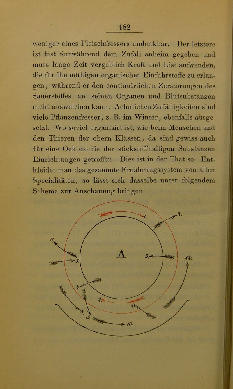 weniger eines Fleischfressers undenkbar. Der letztere ist fast fortwährend dem Zufall anheim gegeben und muss lange Zeit vergeblich Kraft und List aufwenden, die für ihn nöthigen organischen Einfuhrstoffe zu erlan- gen, während er den continuirlichen Zerstörungen des Sauerstoffes an seinen Organen und Blutsubstanzen nicht ausweichen kann. Aehnlichen Zufälligkeiten sind viele Pflanzenfresser, z. B. im Winter, ebenfalls ausge- setzt. Wo soviel organisirt ist, wie beim Menschen und den Thieren der obern Klassen, da sind gewiss auch für eine Oekonomie der stickstoffhaltigen Substanzen Einrichtungen getroffen. Dies ist in der That so. Ent- kleidet man das gesammte Ernährungssystem von allen Specialitäten, so lässt sich dasselbe unter folgendem Schema zur Anschauung bringen