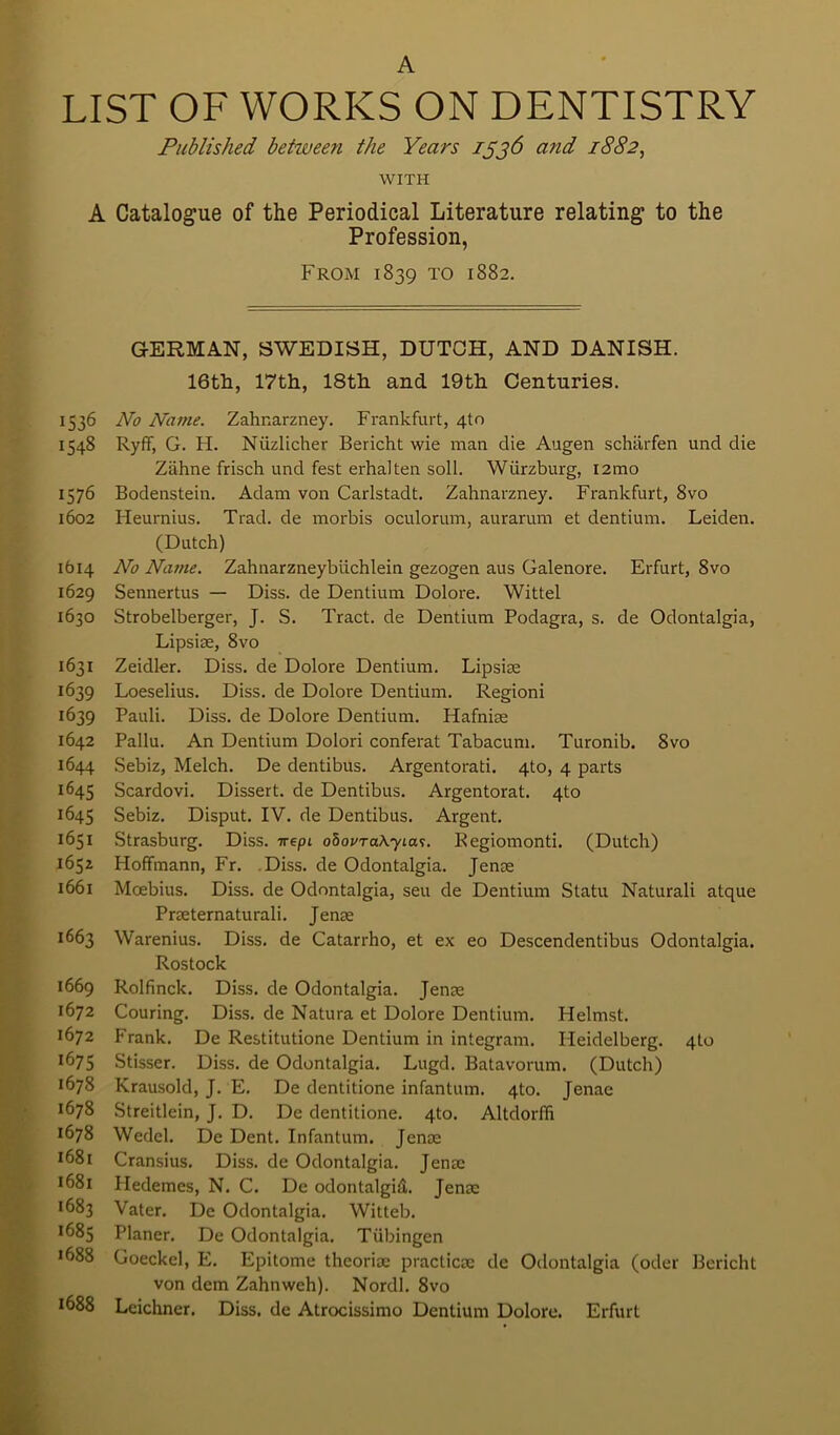 LIST OF WORKS ON DENTISTRY Published between the Years 1336 and 1882, WITH A Catalogue of the Periodical Literature relating to the Profession, From 1839 to 1882. GERMAN, SWEDISH, DUTCH, AND DANISH. 16th, 17th, 18th and 19th Centuries. 1536 No Name. Zahnarzney. Frankfurt, 4to 1548 Ryff, G. H. Nuzlicher Bericht wie man die Augen scharfen und die Zahne frisch und fest erhalten soli. Wurzburg, i2mo 1576 Bodenstein. Adam von Carlstadt. Zahnarzney. Frankfurt, 8vo 1602 Heurnius. Trad, de morbis oculorum, aurarum et dentium. Leiden. (Dutch) 1614 No Name. Zahnarzneybitchlein gezogen aus Galenore. Erfurt, 8vo 1629 Sennertus — Diss. de Dentium Dolore. Wittel 1630 Strobelberger, J. S. Tract, de Dentium Podagra, s. de Odontalgia, Lipsise, 8vo 1631 Zeidler. Diss. de Dolore Dentium. Lipsise 1639 Loeselius. Diss. de Dolore Dentium. Regioni 1639 Pauli. Diss. de Dolore Dentium. Hafniae 1642 Pallu. An Dentium Dolori conferat Tabacum. Turonib. 8vo 1644 Sebiz, Melch. De dentibus. Argentorati. 4to, 4 parts 1645 Scardovi. Dissert, de Dentibus. Argentorat. 4to 1645 Sebiz. Disput. IV. de Dentibus. Argent. 1651 Strasburg. Diss. nepi ohovTaXyia<<. Regiomonti. (Dutch) 1652 Hoffmann, Fr. Diss. de Odontalgia. Jence 1661 Moebius. Diss. de Odontalgia, seu de Dentium Statu Naturali atque Praetematurali. Jenae 1663 Warenius. Diss. de Catarrho, et ex eo Descendentibus Odontalgia. Rostock 1669 Rolfinck. Diss. de Odontalgia. Jenae 1672 Couring. Diss. de Natura et Dolore Dentium. Helmst. 1672 Frank. De Restitutione Dentium in integram. Heidelberg. 4to 1675 Stisser. Diss. de Odontalgia. Lugd. Batavorum. (Dutch) 1678 Krausold, J. E. De dentitione infantum. 4to. Jenae 1678 Streitlein, J. D. De dentitione. 4to. Altclorffi 1678 Wedel. De Dent. Infantum. Jenae 1681 Cransius. Diss. de Odontalgia. Jenae *68i Hedemes, N. C. De odontalgid. Jenae *683 Vater. De Odontalgia. Witteb. 1685 Planer. De Odontalgia. Tubingen *688 Goeckel, E. Epitome theoriae practicac de Odontalgia (oder Bericht von dem Zahnweh). Norcll. 8vo *688 Leichner. Diss. de Atrocissimo Dentium Dolore. Erfurt