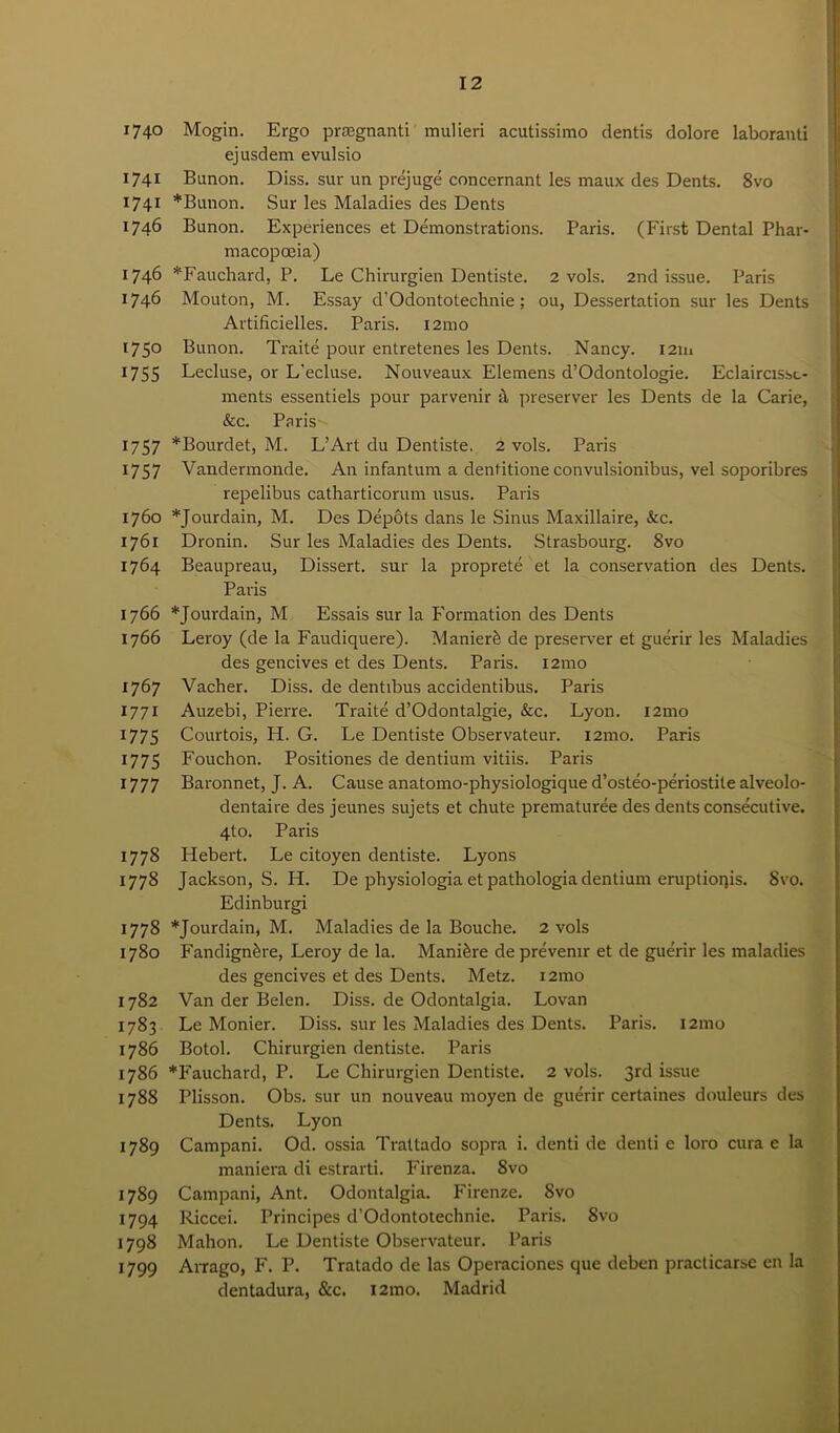 174° Mogin. Ergo pragnanti mulieri acutissimo dentis dolore laboranti ejusdem evulsio 1741 Bunon. Diss. sur un prejuge concernant les maux des Dents. 8vo 1741 *Bunon. Sur les Maladies des Dents 1746 Bunon. Experiences et Demonstrations. Paris. (First Dental Phar- macopoeia) 1746 *Fauchard, P. Le Chirurgien Dentiste. 2 vols. 2nd issue. Paris 1746 Mouton, M. Essay d’Odontotechnie; ou, Dessertation sur les Dents Artificielles. Paris. 121110 1750 Bunon. Traite pour entretenes les Dents. Nancy. 12111 1755 Lecluse, or L'ecluse. Nouveaux Elemens d’Odontologie. Eclaircissc- ments essentiels pour parvenir & preserver les Dents de la Carie, &c. Paris 1757 *Bourdet, M. L’Art du Dentiste. 2 vols. Paris 1757 Vandermonde. An infantum a dentitione convulsionibus, vel soporibres repelibus catharticorum usus. Paris 1760 *Jourdain, M. Des Depots dans le Sinus Maxillaire, &c. 1761 Dronin. Sur les Maladies des Dents. Strasbourg. 8vo 1764 Beaupreau, Dissert, sur la proprete et la conservation des Dents. Paris 1766 *Jourdain, M Essais sur la Formation des Dents 1766 Leroy (de la Faudiquere). Manierfe de preserver et guerir les Maladies des gencives et des Dents. Paris. 121110 1767 Vacher. Diss. de dentibus accidentibus. Paris 1771 Auzebi, Pierre. Traite d’Odontalgie, &c. Lyon. X2mo 1775 Courtois, H. G. Le Dentiste Observateur. 121110. Paris 1775 Fouchon. Positiones de dentium vitiis. Paris 1777 Baronnet, J. A. Cause anatomo-physiologique d’osteo-periostite alveolo- dentaire des jeunes sujets et chute prematuree des dents consecutive. 4to. Paris 1778 Hebert. Le citoyen dentiste. Lyons 1778 Jackson, S. H. De physiologia et pathologia dentium eruptiorps. 8vo. Edinburgi 1778 *Jourdain, M. Maladies de la Bouche. 2 vols 1780 Fandignfere, Leroy de la. Man Ere de prevemr et de guerir les maladies des gencives et des Dents. Metz. 121110 1782 Van der Belen. Diss. de Odontalgia. Lovan 1783 Le Monier. Diss. sur les Maladies des Dents. Paris. 121110 1786 Botol. Chirurgien dentiste. Paris 1786 *Fauchard, P. Le Chirurgien Dentiste. 2 vols. 3rd issue 1788 Plisson. Obs. sur un nouveau moyen de guerir certaines douleurs des Dents. Lyon 1789 Campani. Od. ossia Trattado sopra i. denti de denti e loro cura e la maniera di estrarti. Firenza. 8vo 1789 Campani, Ant. Odontalgia. Firenze. Svo 1794 Riccei. Principes d’Odontotechnie. Paris. Svo 1798 Mahon. Le Dentiste Observateur. Paris 1799 Arrago, F. P. Tratado de las Operaciones que deben practicarse en la dentadura, &c. i2mo. Madrid