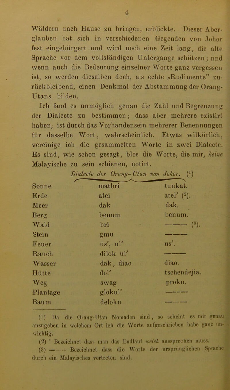 Wäldern nach Hause zu bringen, erblickte. Dieser Aber- glauben hat sich in verschiedenen Gegenden von Johor fest eingebürgert und wird noch eine Zeit lang, die alte Sprache vor dem vollständigen Untergange schützen; nnd wenn auch die Bedeutung einzelner Worte ganz vergessen ist, so werden dieselben doch, als echte //Rudimente” zu- rückbleibend, einen Denkmal der Abstammung der Orang- Utans bilden. Ich fand es unmöglich genau die Zahl und Begrenzung der Dialecte zu bestimmen; dass aber mehrere existirt haben, ist durch das Vorhandensein mehrerer Benennungen für dasselbe Wort, wahrscheinlich. Etwas wilkürlich, vereinige ich die gesammelten Worte in zwei Dialecte. Es sind, wie schon gesagt, blos die Worte, die mir, keine Malayische zu sein schienen, notirt. Dialecte der Orang- Utan von Johor. (^) Sonne matbri tunkat. Erde atei ateU (2). Meer dak dak. Berg benum benum. Wald bri n Stein gmu — Feuer us’, uU us’. Rauch dilok i\V — Wasser dak, diao diao. Hütte doP tschendejia. Weg swag prokn. Plantage glokul’ — Baum delokn — (1) Da die Orang-Utan Nomaden sind, so scheint es mir genau anzugeben in welchem Ort ich die Worte aufgescliriehen habe ganz un- wichtig. (2) ’ Bezeichnet dass man das Endlaut weich ausspreclien muss, (li) — Bczeiclinet dass die Worte der ursprünglichen Spiachc durch ein Malayisches vertreten sind.