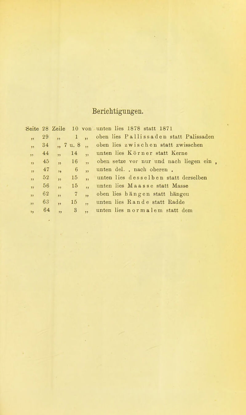 Berichtigungen. *Se 28 Zeile 10 von unten lies 1878 statt 1871 29 11 1 ii oben lies Pallissaden statt Palissaden 34 „ 7 u. 8 ii oben lies zwischen statt zwisschen 44 ii 14 ii unten lies Körner statt Kerne 45 ii 16 ii oben setze vor nur und nach liegen ein 47 » 6 ii unten del. . nach oberen . 52 11 15 ii unten lies desselben statt derselben 56 ii 15 ii unten lies M a a s s e statt Masse 62 ii 7 ii oben lies hängen statt hängeu 63 ii 15 ii unten lies Rande statt Radde ii ii