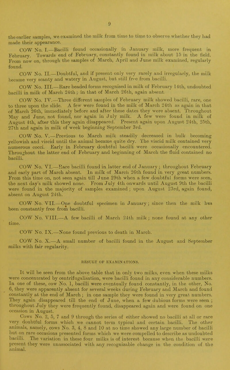 the earlier samples, we examined the milk from time to time to observe whether they had made their appearance. COW No. I.—Bacilli found occasionally in January milk, more frequent in February. Towards end of February, constantly found in milk about 15 in the field. From now on, through the samples of March, April and June milk examined, regularly found. COW No. II.—Doubtful, and if present only very rarely and irregularly, the milk became very scanty and watery in August, but still free from bacilli. COW No. III.—Rare beaded forms recognised in milk of February 14th, undoubted bacilli in milk of March 24th; in that of March 26th, again absent COW No. IV.—Three different samples of February milk showed bacilli, rare, one to three upon the slide. A few were found in the milk of March 24th as again in that of March 26th, immediately before and after these dates they were absent. Throughout May and June, not found, nor again in July milk. A few were found in milk of August 4th, after this they again disappeared. Present again upon August 24th, 25th, 27th and again in milk of week beginning September 3rd. COW No. V.—Previous to March milk steadily decreased in bulk becoming yellowish and viscid until the animal became quite dry. The viscid milk contained very numerous cocci. Early in February doubtful bacilli were occasionally encountered. Throughout the latter end of February and beginning of March the fluid contained no bacilli. COW No. VI.—Rare bacilli found in latter end of January ; throughout February and early part of March absent. In milk of March 26th found in very great numbers. From this time on, not seen again till J une 29th when a few doubtful forms were seen, the next day’s milk showed none. From July 4th onwards until August 9th the bacilli were found in the majorit}’’ of samples examined ; upon August 23rd, again found, absent on August 24th. COW No. VII.—One doubtful specimen in January; since then the milk hus been constantly free from bacilli. COW No. VIII.—A few bacilli of March 24th milk; none found at any other time. COW No. IX.—None found previous to death in March. COW No. X.—A small number of bacilli found in the August and September milks with fair regularity. RESULT OF EXAMINATIONS. It will be seen from the above table that in only two milks, even when these milks were concentrated by centrifugalisation, were bacilli found in any considerable numbers. In one of these, cow No. 1, bacilli were eventually found constantly, in the other, No. 6, they were apparently absent for several weeks during February and March and found constantly at the end of March; in one sample they were found in very great numbers. They again disappeared till the end of June, when a few dubious forms were seen ; throughout July they were frequently found, disappeared again and were found on one occasion in August. Cows No. 2, 5, 7 and 9 through the series of either showed no bacilli at all or rare very doubtful forms which we cannot term typical and certain bacilli. The other animals, namely, cows No. 3, 4, 8 and 10 at no time showed any large number of bacilli but on rare occasions presented forms which we were compelled to describe as undoubted bacilli. The variation in these four milks is of interest because when the bacilli were present they were unassociated with any recognizable change in the condition of the animal.