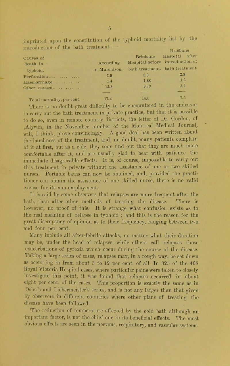 iiii[)7'iulo(l upon tlie constitution of the tyi)lioi(l mortality list by the introduction of the hath treatment :— Brisbane Causes of death in typhoid. Perforation Haemorrhage Other causes According to Murcliison. 3.0 1.4 12.8 Brlsibane Hospital aftei- Hospital before introduction of bath treatment, bath treatment 3.0 2.9 1.88 1-2 9.73 3.4 Total mortality,percent. 17.2 14.6 7..6 There is no donht great difficulty to he encountered in the endeavor to carry out the hath treatment in private practice, hut that it is possible to do so, even in remote country districts, the letter of Dr. Gordon, of (Alywin, in the N^ovember number of the Montreal Medical Journal, will, I think, prove convincingly. A good deal has been written about the harshness of the treatment, and, no doubt, many patients complain of it at first, but as a rule, they soon find out that they are much more comfortable after it, and are usually glad to bear with patience the immediate disagreeable effects. It is, of course, impossible to carry out this treatment in private without the assistance of one or two skilled nurses. Portable baths can now be obtained, and, provided the practi- tioner can obtain the assistance of one skilled nurse, there is no valid excuse for its non-employment. It is said by some observers that relapses are more frequent after the bath, than after other methods of treating the disease. There is however, no proof of this. It is strange what confusioi. exists as to the real meaning of relapse in typhoid ; and this is the reason for the great discrepancy of opinion as to their frequency, ranging between two and four per cent. Many include all after-febrile attacks, no matter what their duration may be, under the head of relapses, while others call relapses those exacerbations of pyrexia which occur during the course of the disease. Taking a large series of cases, relapses may, in a rough way, be set down as occurring in from about 3 to 12 per cent, of all. In 325 of the 408 Royal Victoria Hospital cases, where particular pains were taken to closely investigate this point, it was found that relapses occurred in about eight per cent, of the cases. This proportion is exactly the same as in Osier’s and Liebermeister’s series, and is not any larger than that given by observers in different countries where other plans of treating the disease have been followed. The reduction of temperature affected by the cold bath although an imi)ortant factor, is not the chief one in its beneficial effects. The most obvious effects arc seen in the nervous, respiratory, and vascular systems.