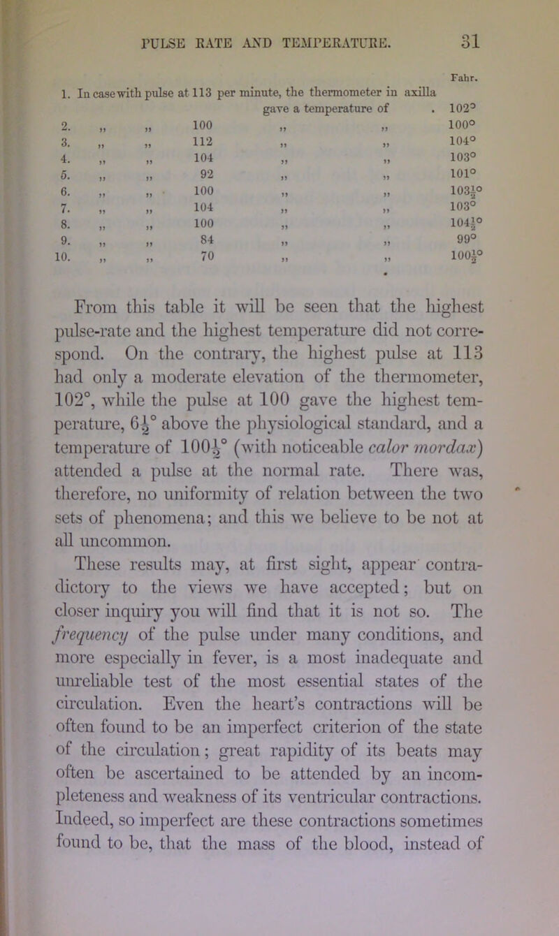 1. In case with pulse at 113 per minute, the thermometer in axilla gave a temperature of 2. „ if 100 99 3. II 112 99 4. 99 104 99 5. „ 99 92 99 6. „ 99 100 99 7. 99 104 99 8. „ 99 100 99 9. „ 99 84 II 10. 99 70 II Fahr. 102° 100° 104° 103° 101° 1031° 103° 1041° 99° 100i° From this table it will be seen that the highest pulse-rate and the highest temperature did not corre- spond. On the contrary, the highest pulse at 113 had only a moderate elevation of the thermometer, 102°, while the pulse at 100 gave the highest tem- pera time, 6i° above the physiological standard, and a temperature of 1001° (with noticeable color mordax) attended a pulse at the normal rate. There was, therefore, no uniformity of relation between the two sets of phenomena; and this we believe to be not at all uncommon. These results may, at first sight, appear contra- dictory to the views we have accepted; but on closer inquiry you will find that it is not so. The frequency of the pulse under many conditions, and more especially in fever, is a most inadequate and unreliable test of the most essential states of the circulation. Even the heart’s contractions will be often found to be an imperfect criterion of the state of the circulation; great rapidity of its beats may often be ascertained to be attended by an incom- pleteness and weakness of its ventricular contractions. Indeed, so imperfect are these contractions sometimes found to be, that the mass of the blood, instead of