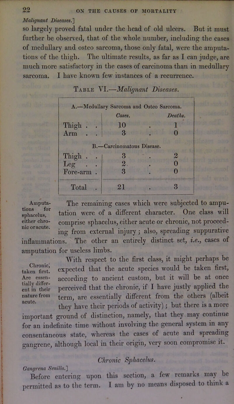 Malignant Diseases.] SO largely proved fatal under the head of old ulcers. But it must further be observed, that of the whole number, including the cases of medullary and osteo sarcoma, those only fatal, were the amputa- tions of the thigh. The ultimate results, as far as I can judge, are much more satisfactory in the cases of carcinoma than in medullary sarcoma. I have known few^ instances of a recurrence. Table VI.—Malignant Diseases. A.—Medullary Sarcoma and Osteo Sarcoma. Thigh . . Cases. 10 Deaths. 1 Arm 3 • 0 B.- -Carcinomatous Disease. Thigh . . 3 • 2 Leg . . 2 • 0 Fore-arm . 3 • 0 Total 21 • 3 Amputa- The remaining cases which were subjected to ampu- sphacelus?*^ tation Were of a different character. One class will either chro- comprise sphacelus, either acute or chronic, not proceed- nicor c . from external injury; also, spreading suppurative inflammations. The other an entirely distinct set, i.e., cases of amputation for useless limbs. With respect to the first class, it might perhaps be takenXsL expected that the acute species wmuld be taken first. Are essen- according to ancient custom, but it will be at once eS*^their perceived that the chronic, if I have justly applied the nature from essentially difirerent from the others (albeit acute. periods of activity); but there is a more important ground of distinction, namely, that they may continue for an indefinite time without involving the general system in any consentaneous state, whereas the cases of acute and spreading gangrene, although local in their origin, very soon compromise it. Chronic Sphacelus. Gangrena Senilis.] Before entering upon this section, a few remarks may be permitted as to the term. I am by no means disposed to think a