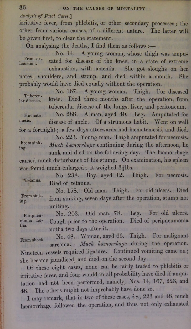 Analysis of Fatal Cases.] irritative fever, from phlebitis, or other secondary processes; the other from various causes, of a different nature. The latter will be given first, to clear the statement. On analysing the deaths, I find them as follows:— No. 14. A young woman, whose thigh was ampu- hausd^.^^' for disease of the knee, in a state of extreme exhaustion, with anaemia. She got sloughs on her nates, shoulders, and stump, and died within a month. She probably would have died equally without the operation. No. 167. A young woman. Thigh. For diseased knee. Died three months after the operation, from tubercular disease of the lungs, liver, and peritoneum. No. 288. A man, aged 40. Leg. Amputated for disease of ancle. Of a strumous habit. Went on well for a fortnight; a few days afterwards had hsematemesis, and died. No. 223. Young man. Thigh amputated for necrosis. Much hemorrhage continuing during the afternoon, he sunk and died on the following day. The haemorrhage caused much disturbance of his stump. On examination, his spleen was found much enlarged; it weighed 3^1bs. No. 238. Boy, aged 12. Thigh. For necrosis. Died of tetanus. No. 158. Old man. Thigh. For old ulcers. Died from sinking, seven days after the operation, stump not Tubercu- lar disease. Hsemate mesis. From sink- ing. Tetanus. From sink ing. uniting. Peripneu- monia no- tha. From shock No. 202. Old man, 78. Leg. For old ulcers. Cough prior to the operation. Died of peripneumonia notha two days after it. No. 48. Woman, aged 66. Thigh. For malignant sarcoma. Much hemorrhage during the operation. Nineteen vessels required ligature. Continued vomiting came on ; she became jaundiced, and died on the second day. Of these eight cases, none can be fairly traded to phlebitis or irritative fever, and four would in all probability have died if ampu- tation had not been performed, namely. Nos. 14, 167, 223, and 48. The others might not improbably have done so. I may remark, that in two of these cases, z.6., 223 and 48, much hemorrhage followed the operation, and thus not only exhausted